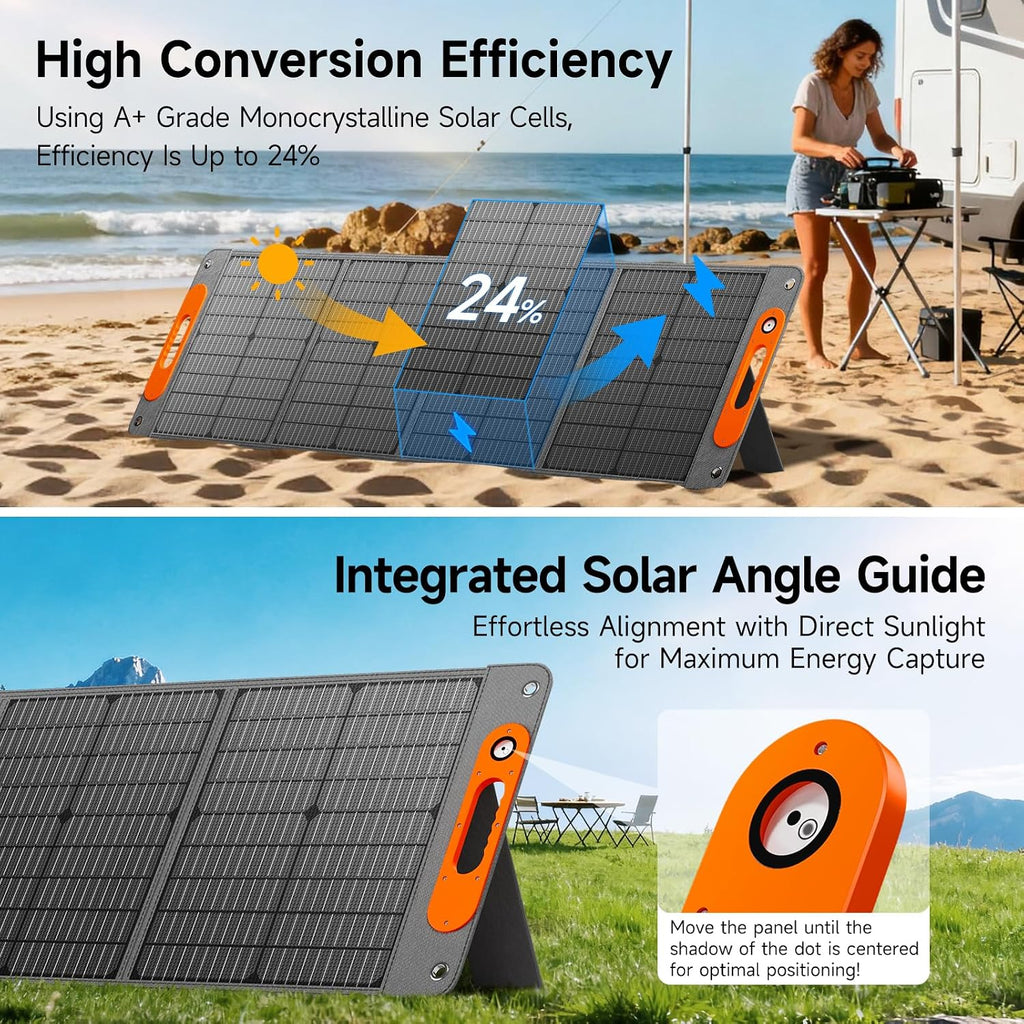 120W Portable Solar Panel for Power Station, 24% High Efficiency ETFE Foldable Solar Panel Charger, QC3.0, Type-C 60W, MC4 Output, IP65 Waterproof, for Outdoor Camping, RV, Emergency Power Supply