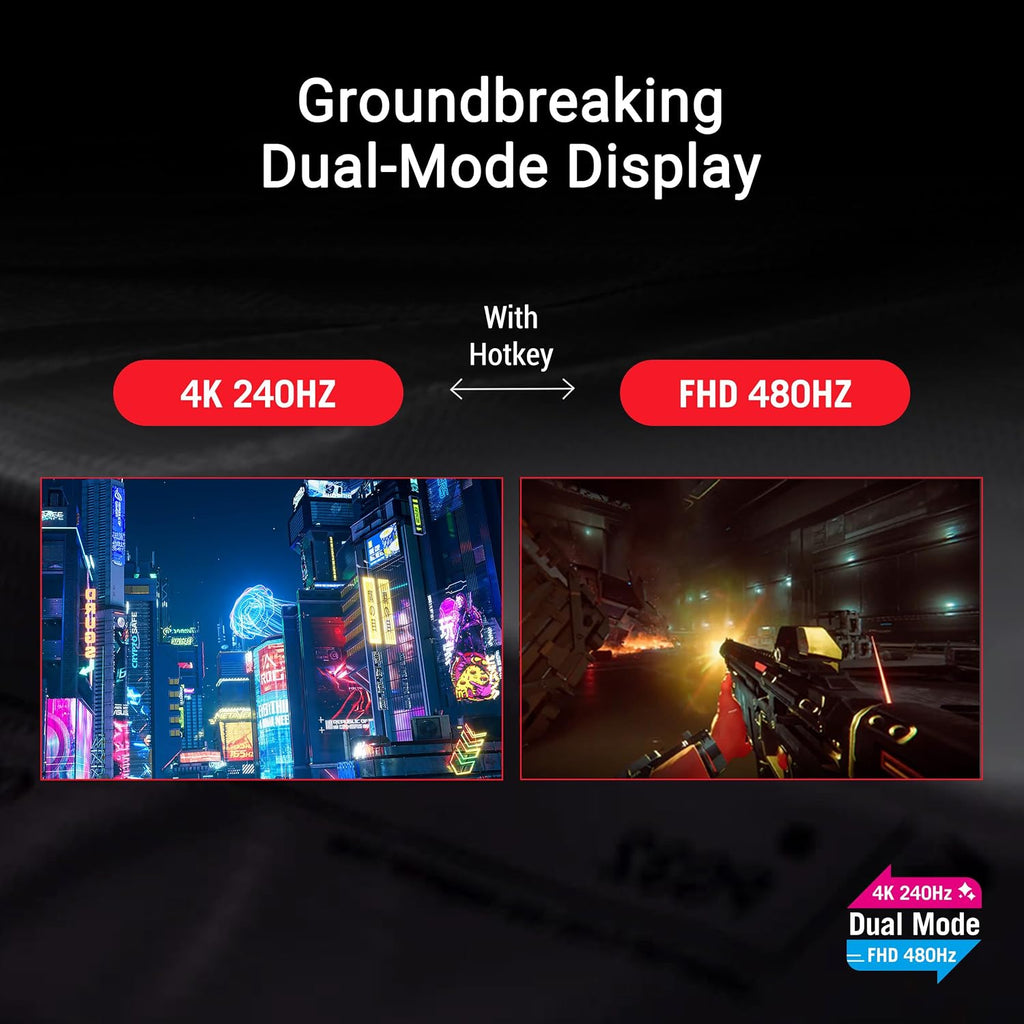 ASUS ROG Swift 32' 4K OLED Gaming Monitor (PG32UCDP) - WOLED, Dual Mode (4K 240Hz, FHD 480Hz), 0.03ms, G-SYNC Compatible, Custom Heatsink, AI Gaming, 99% DCI-P3,True 10-bit, USB-C 90W, 3yr Warranty