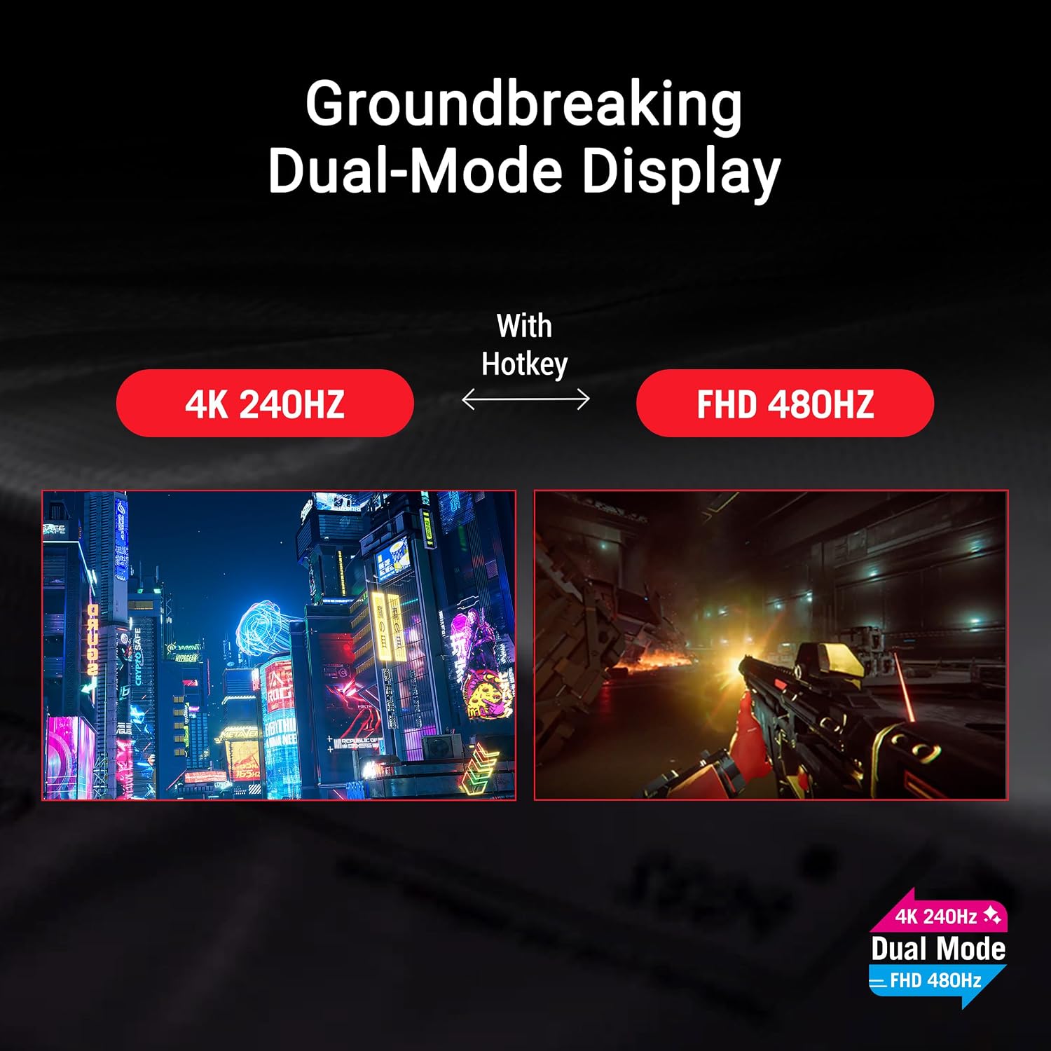 ASUS ROG Swift 32' 4K OLED Gaming Monitor (PG32UCDP) - WOLED, Dual Mode (4K 240Hz, FHD 480Hz), 0.03ms, G-SYNC Compatible, Custom Heatsink, AI Gaming, 99% DCI-P3,True 10-bit, USB-C 90W, 3yr Warranty