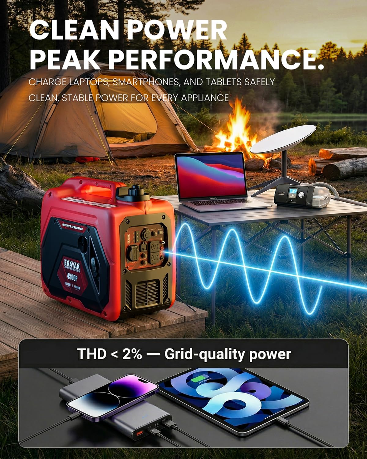 ERAYAK 4500W Portable Inverter Generator for Home Use, Super Quiet Small Generator for Camping Outdoor Emergency Power Backup, Gas Powered Engine, ECO Mode, EPA Compliant