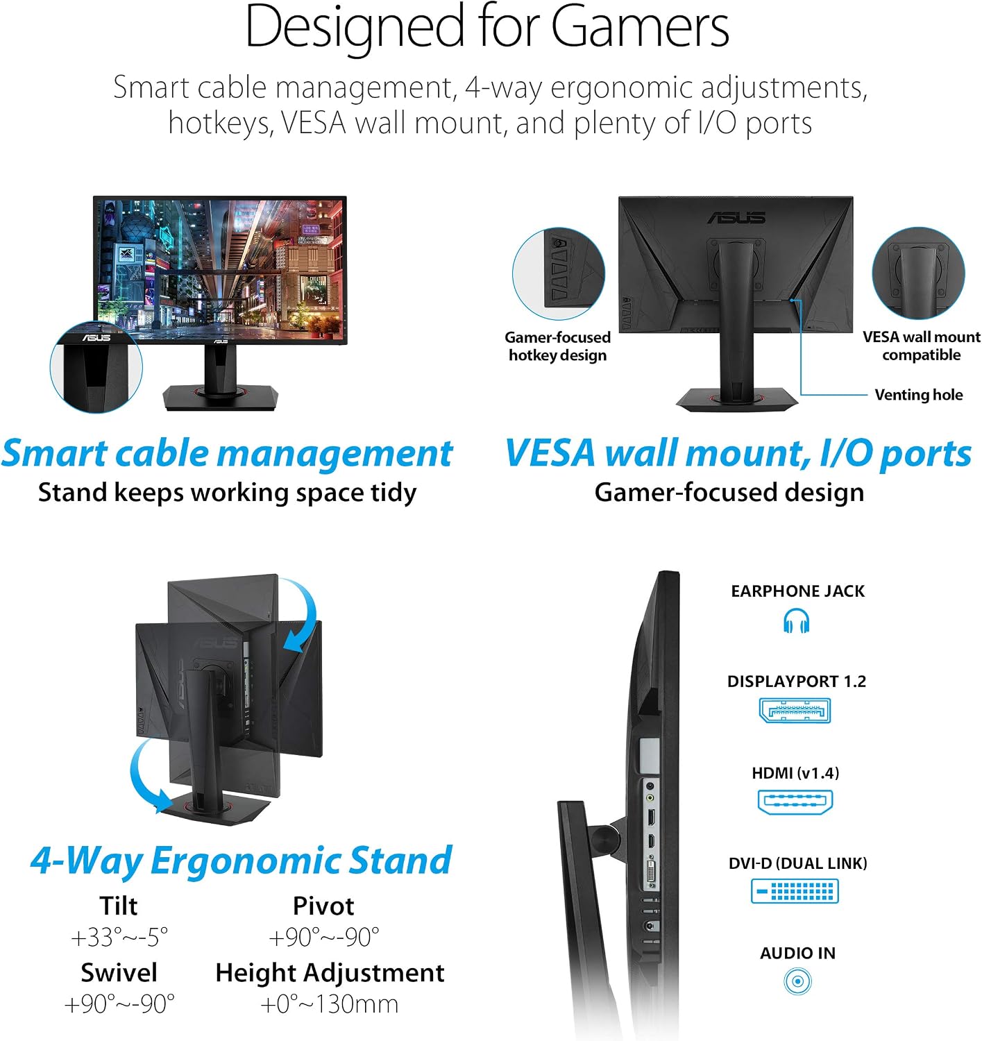 ASUS VG248QG 24 inches G-Sync Gaming Monitor (Renewed)