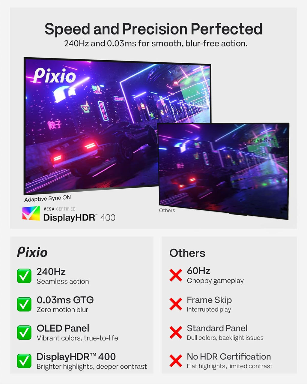 Pixio 27' WOLED Gaming Monitor, QHD 1440p, 240Hz, 0.03ms, DisplayHDR True Black 400, Adaptive Sync, KVM Switch, Fully Adjustable Stand, HDMI 2.1, DisplayPort, USB-C, RGB Light, PX277 OLED Max V2