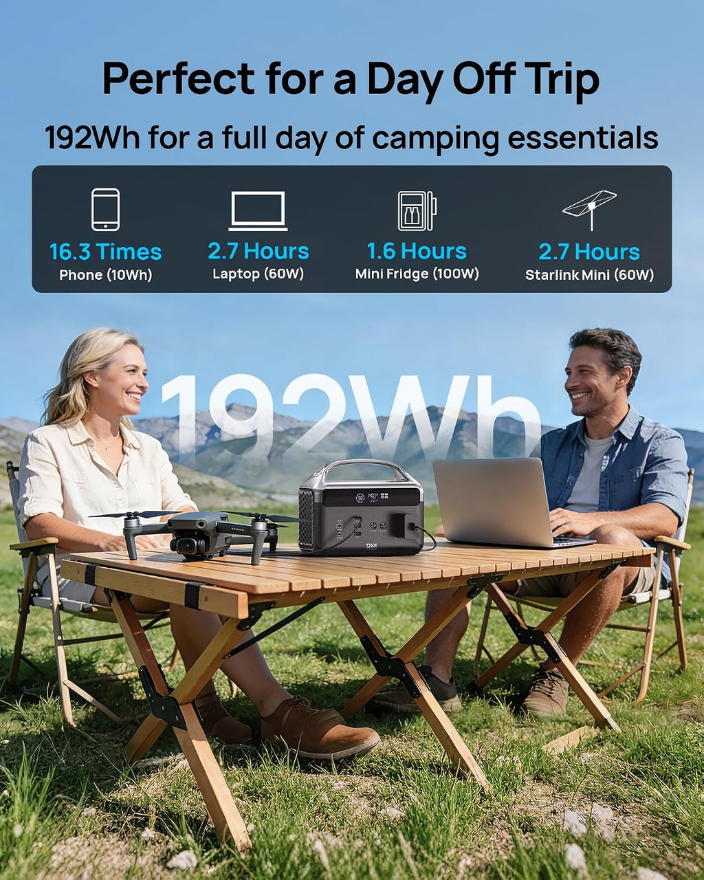 Portable Power Station with Foldable Solar Panels 40w, DaranEner 300w Lifepo4 Battery 60W USB-C Pd, 192Wh Fast Recharge Home Backup Power Bank, Lightweight Solar Generator for Camping, Outdoor Travel
