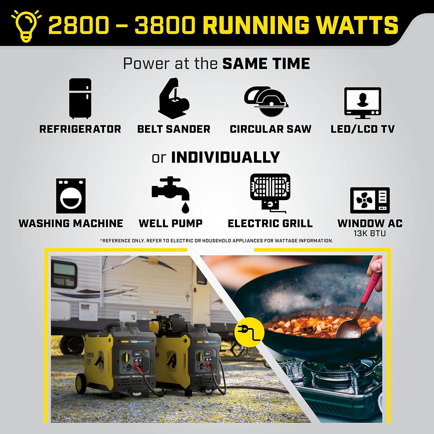Champion Power Equipment 3500-Watt Portable Inverter Generator with Quiet Technology and CO Shield