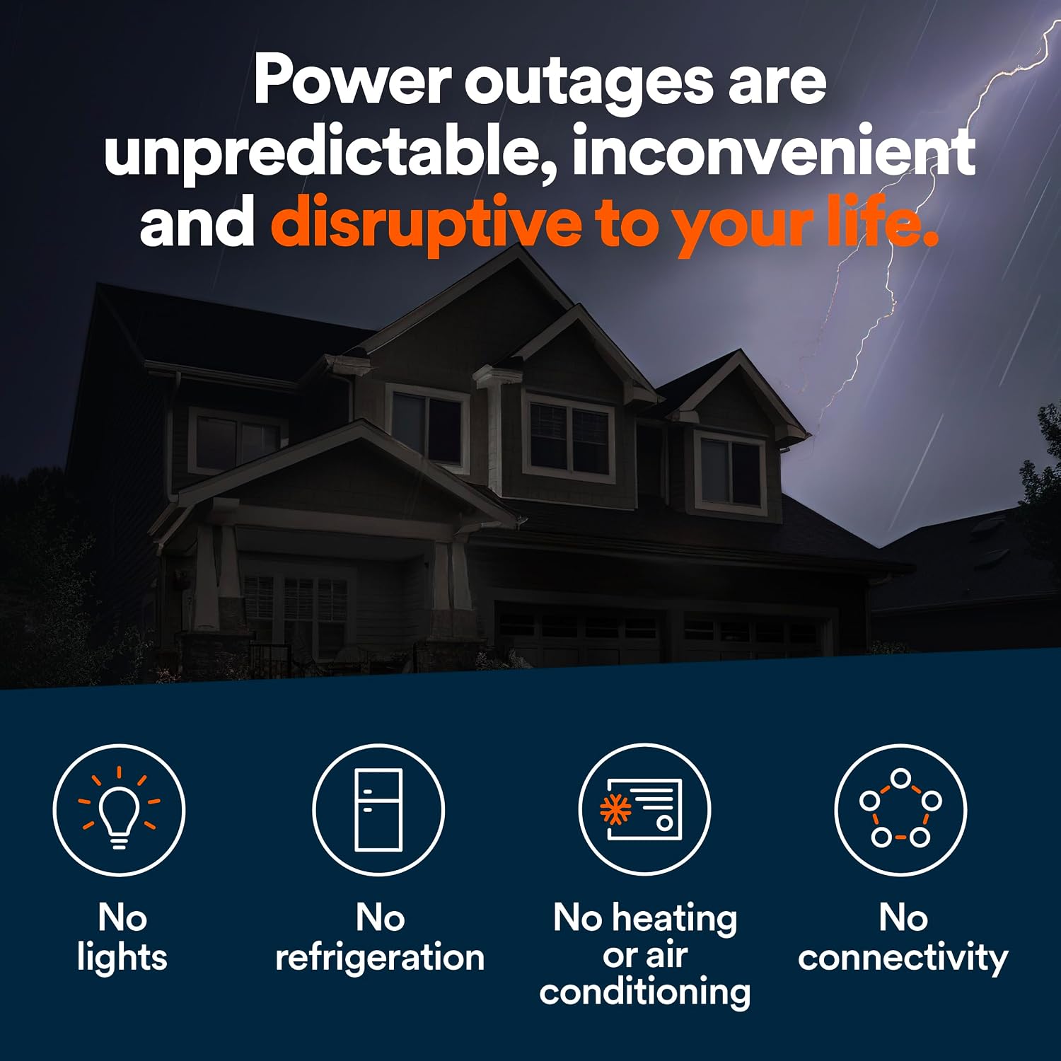 Generac 22kW Home Standby Generator for home use with 200 amp transfer switch, built-in cellular connectivity, whole house generator for power backup