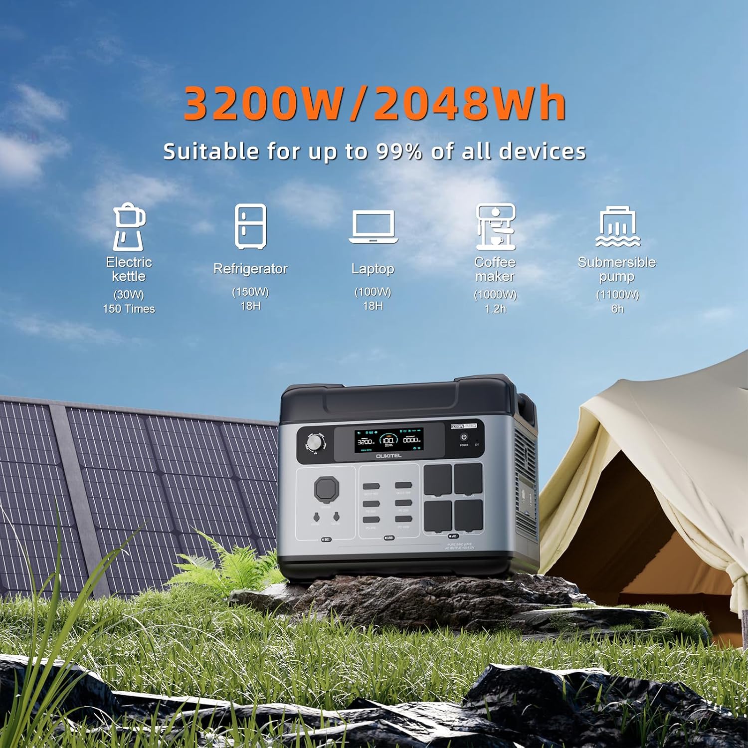 OUKITEL P2001 Pro 3200W/2048Wh Power Station, Solar Generator with 4 AC Outlets (6400W Peak), 1.5H Full Charging, APP Control Battery Backup for Home, Camping & RVs(Optional Solar Panel)