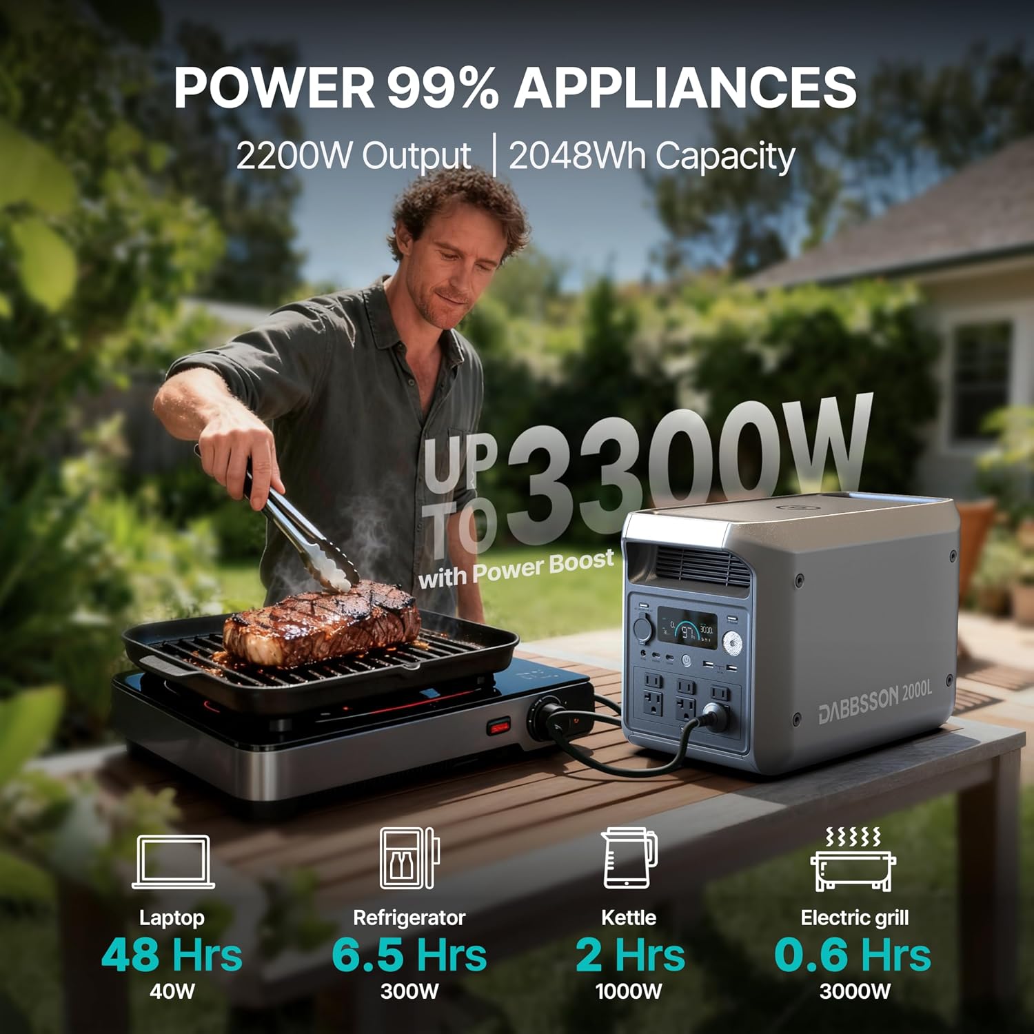 DABBSSON 2048Wh Solar Generator with 420W Solar Panel, Semi-Solid LiFePO4 Battery w/6 2200W AC Output, Compact&Lightweight, Recharge 80% in 1.5 Hr, 2000L Portable Power Station for Camping/Home/RV