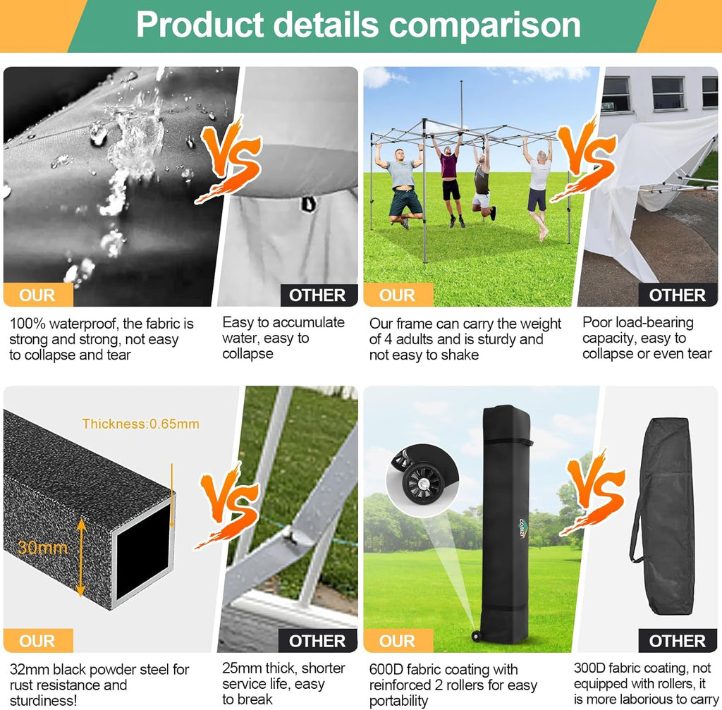 COBIZI 10x10 Pop Up Canopy with Sidewalls Heavy Duty Party Tent with Removable Awning Easy Up Outdoor Canopy Wedding, All Season Windproof&Waterproof with Roller Bag UPF 50+, Gray