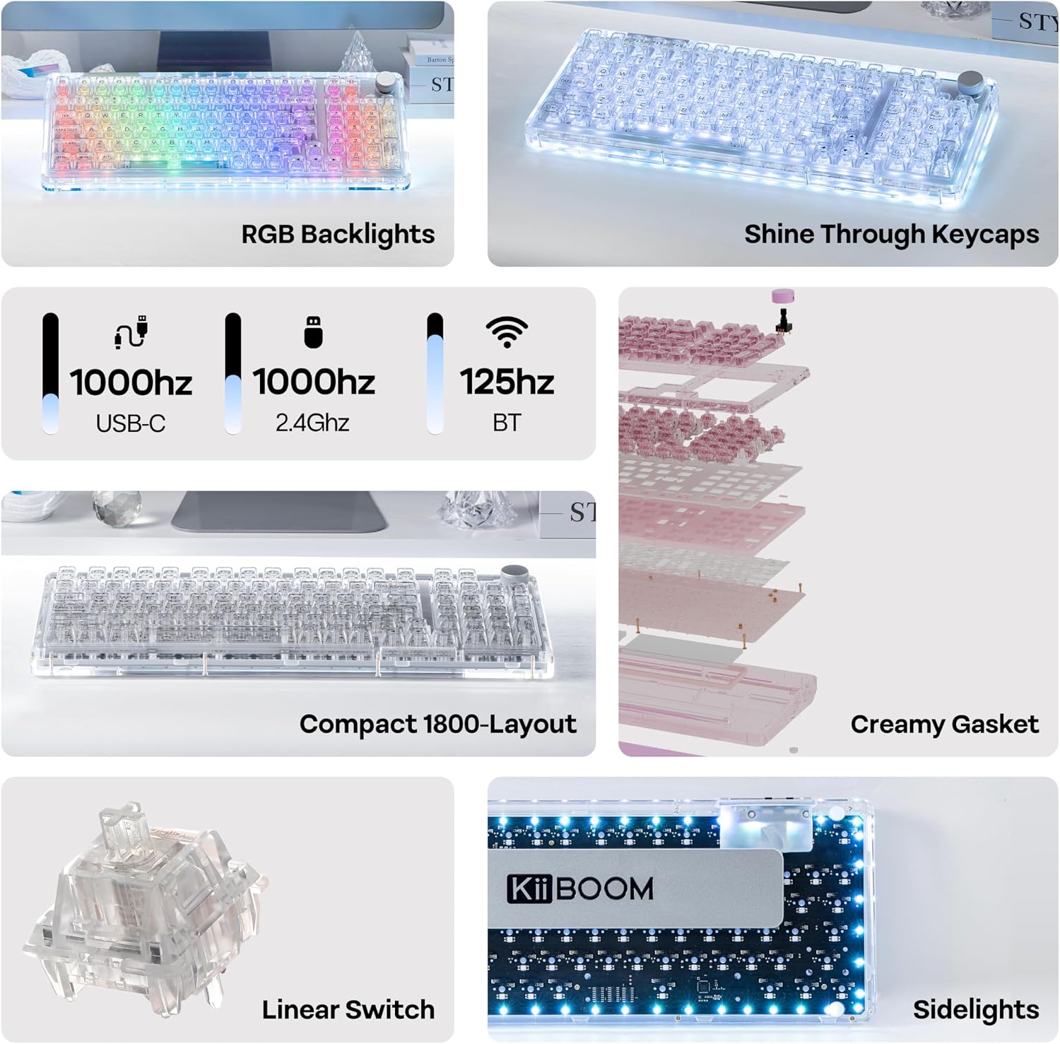 KiiBoom Phantom 98 Crystal Mechanical Gaming Keyboard, Transparent Keyboard with RGB Backlits, Hot-Swappable, Shine Through Clear Keycaps, 3 Modes Wireless, 8000mAh Battery, NKRO for Win/Mac (Clear)