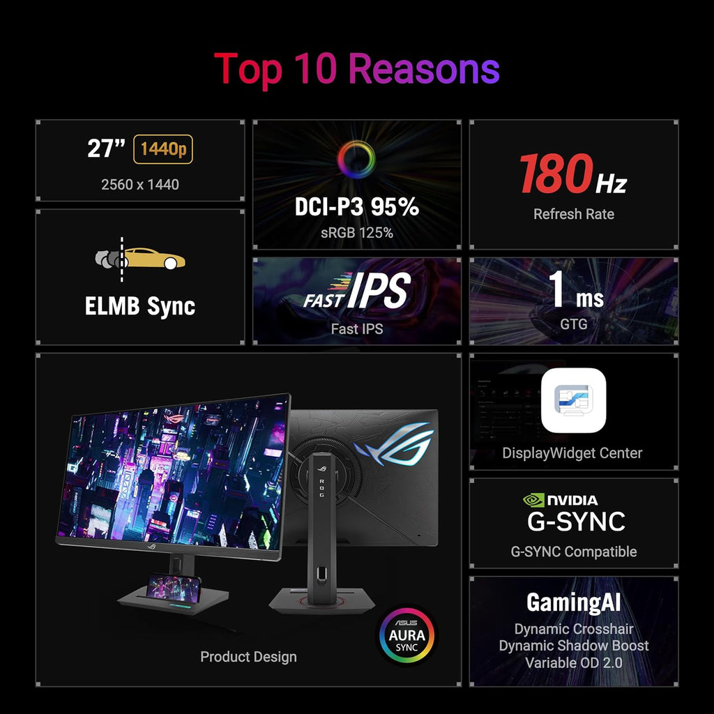 ASUS ROG Strix 27' 1440P USB-C HDR Gaming Monitor (XG27ACG) -QHD, 180Hz, 1ms, Fast IPS, DCI-P3 95%, Extreme Low Motion Blur Sync, G-Sync Compatible, Tripod Socket, Aura Sync, AI Gaming, 3yr Warranty