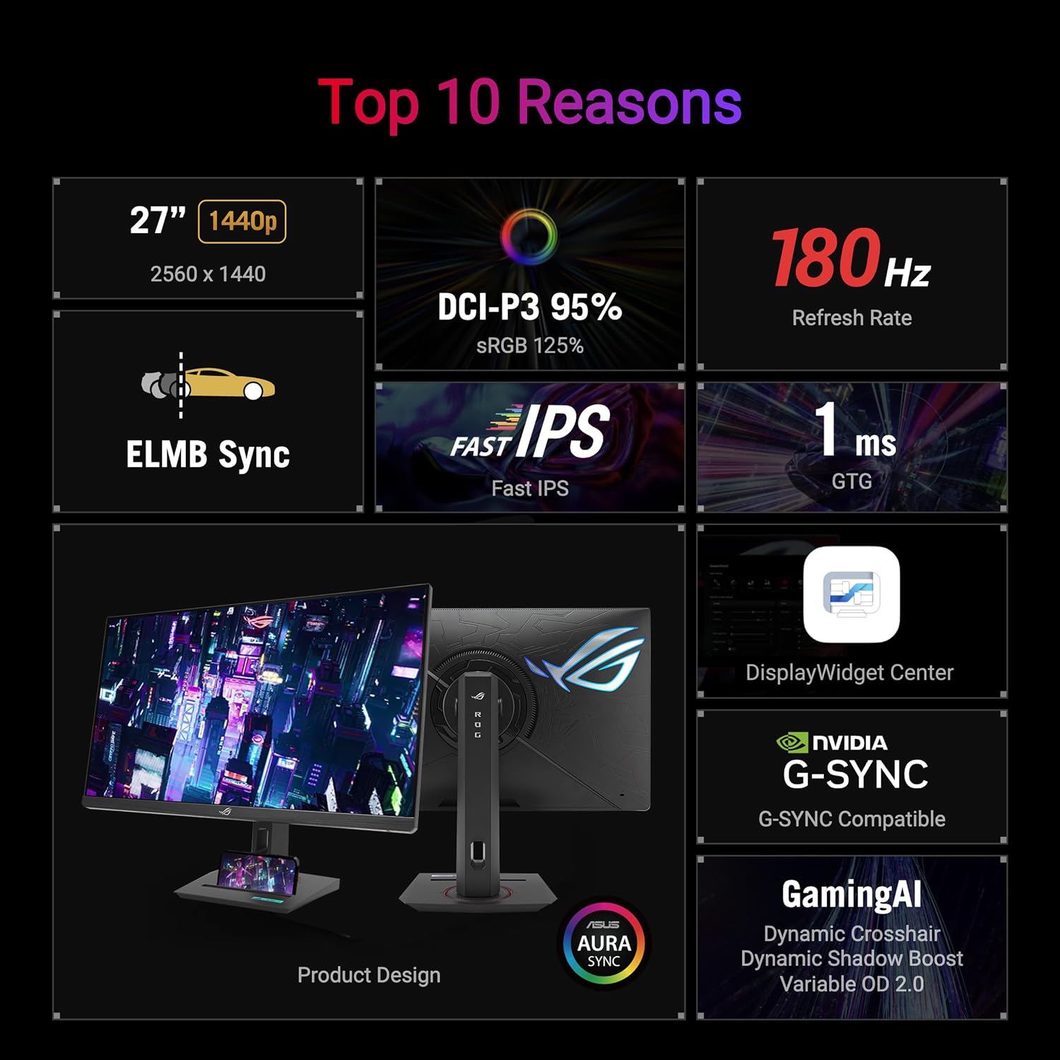ASUS ROG Strix 27' 1440P USB-C HDR Gaming Monitor (XG27ACG) -QHD, 180Hz, 1ms, Fast IPS, DCI-P3 95%, Extreme Low Motion Blur Sync, G-Sync Compatible, Tripod Socket, Aura Sync, AI Gaming, 3yr Warranty