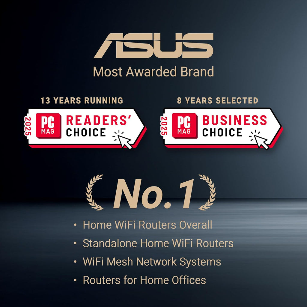 ASUS RT-BE96U BE19000 802.11BE Tri-Band Performance WiFi 7 Extendable Router with 6GHz Support, Dual 10G Port, 320Mhz, Lifetime Internet Security, MLO, Multi-RU Puncturing, AiMesh Support