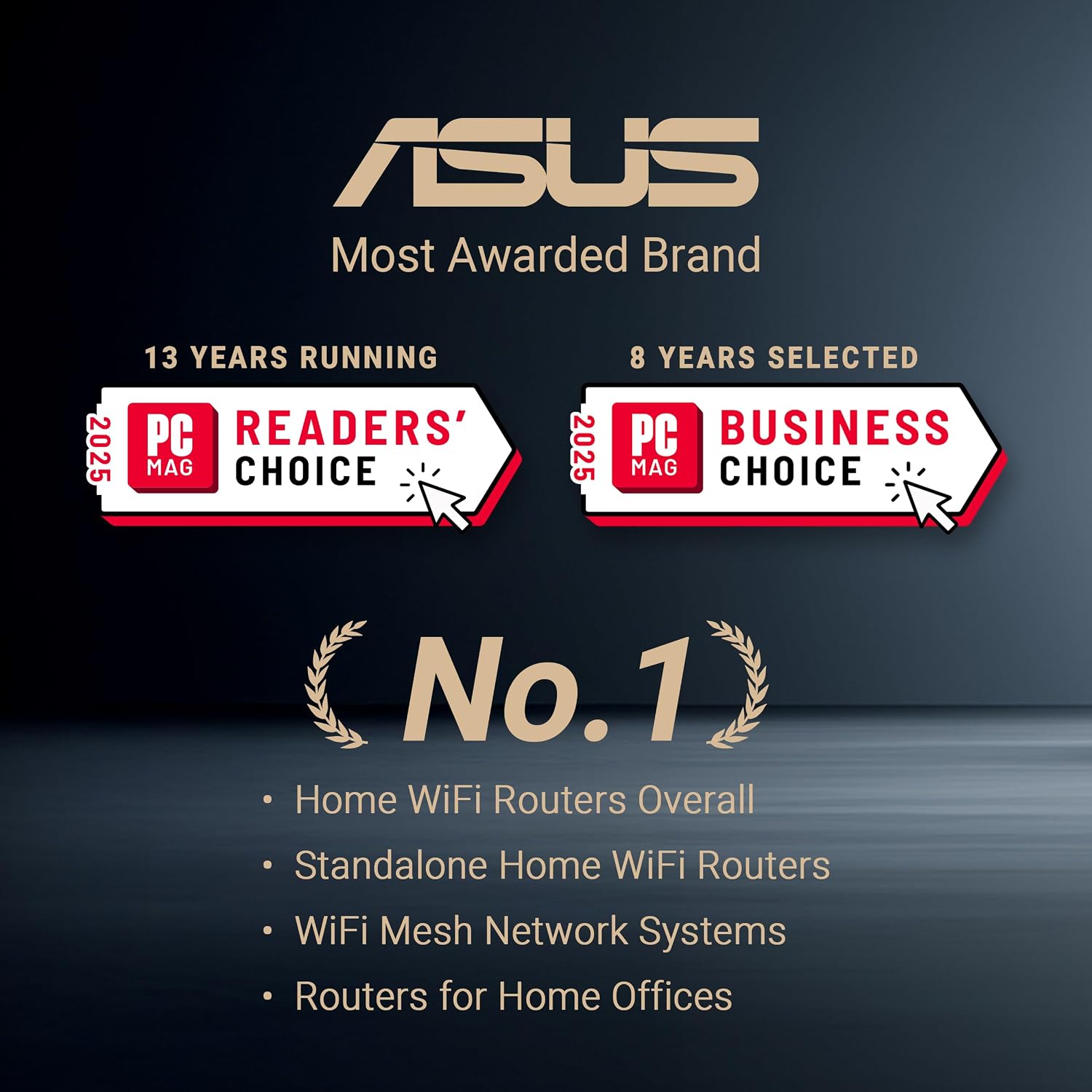 ASUS RT-BE96U BE19000 802.11BE Tri-Band Performance WiFi 7 Extendable Router with 6GHz Support, Dual 10G Port, 320Mhz, Lifetime Internet Security, MLO, Multi-RU Puncturing, AiMesh Support
