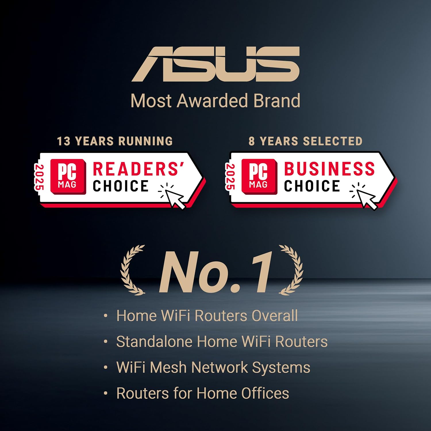 ASUS ROG Rapture GT-BE98 PRO First Quad-Band WiFi 7 Gaming Router supports 320MHz, Dual 10G Port, Triple-level Game Acceleration, Mobile Game Mode, Subscription-Free Security, AiMesh, and VPN features
