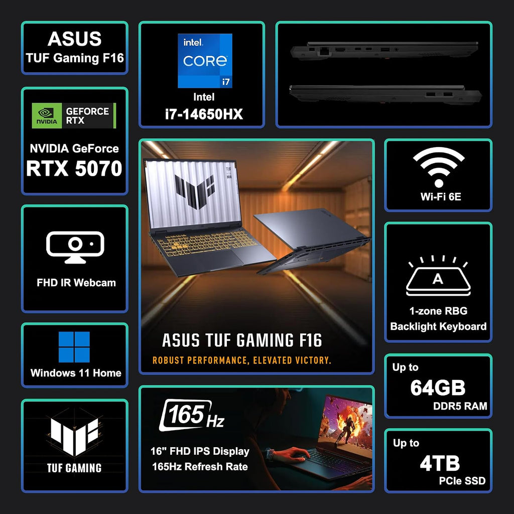 ASUS TUF Gaming F16 Laptop 16' WUXGA IPS 165Hz (100% sRGB, GSYNC) Intel 16-core i7-14650HX 32GB RAM 2TB SSD GeForce RTX 5070 (Up to 798 AI Tops) RGB Backlit Thunderbolt Hi-Res Win11 ICP Hub