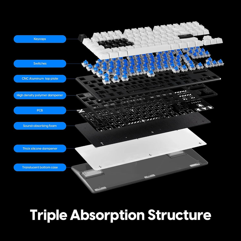 Pulsar PCMK 2 HE TKL Hall Effect Magnetic Gaming Keyboard, Rapid Trigger, Adjustable Actuation Magnetic Switch, 8k Polling, Ultra-Low Latency, RGB Lighting, Hot-Swap, Double Shot PBT Keycaps (Black)