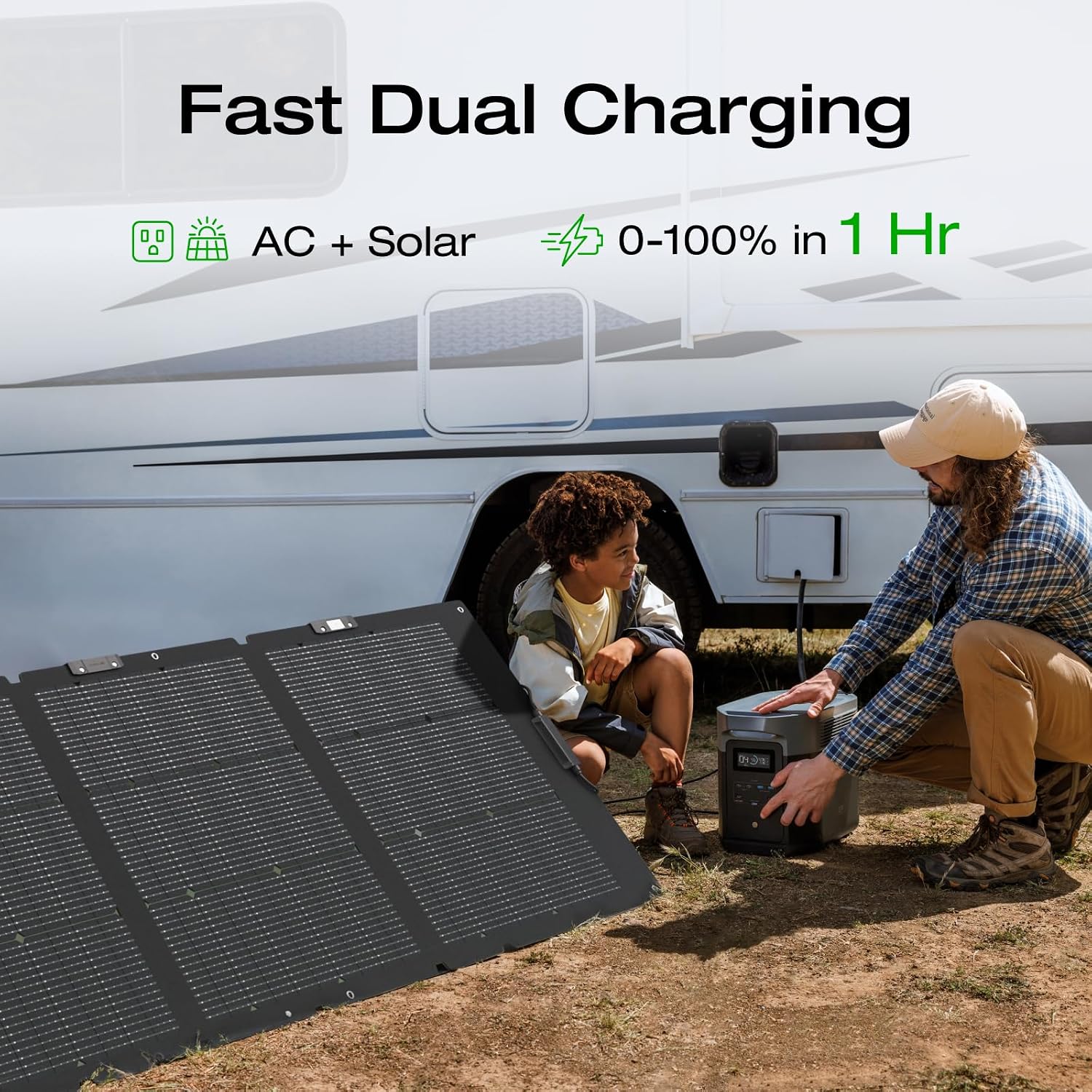 EF ECOFLOW Solar Generator DELTA 2 Max 2048Wh with 2x220W Solar Panel, LFP Battery Portable Power Station, Up to 3400W AC Output, AC + Solar Fast Dual Charging Full Charge in 1 Hr For Camping RV
