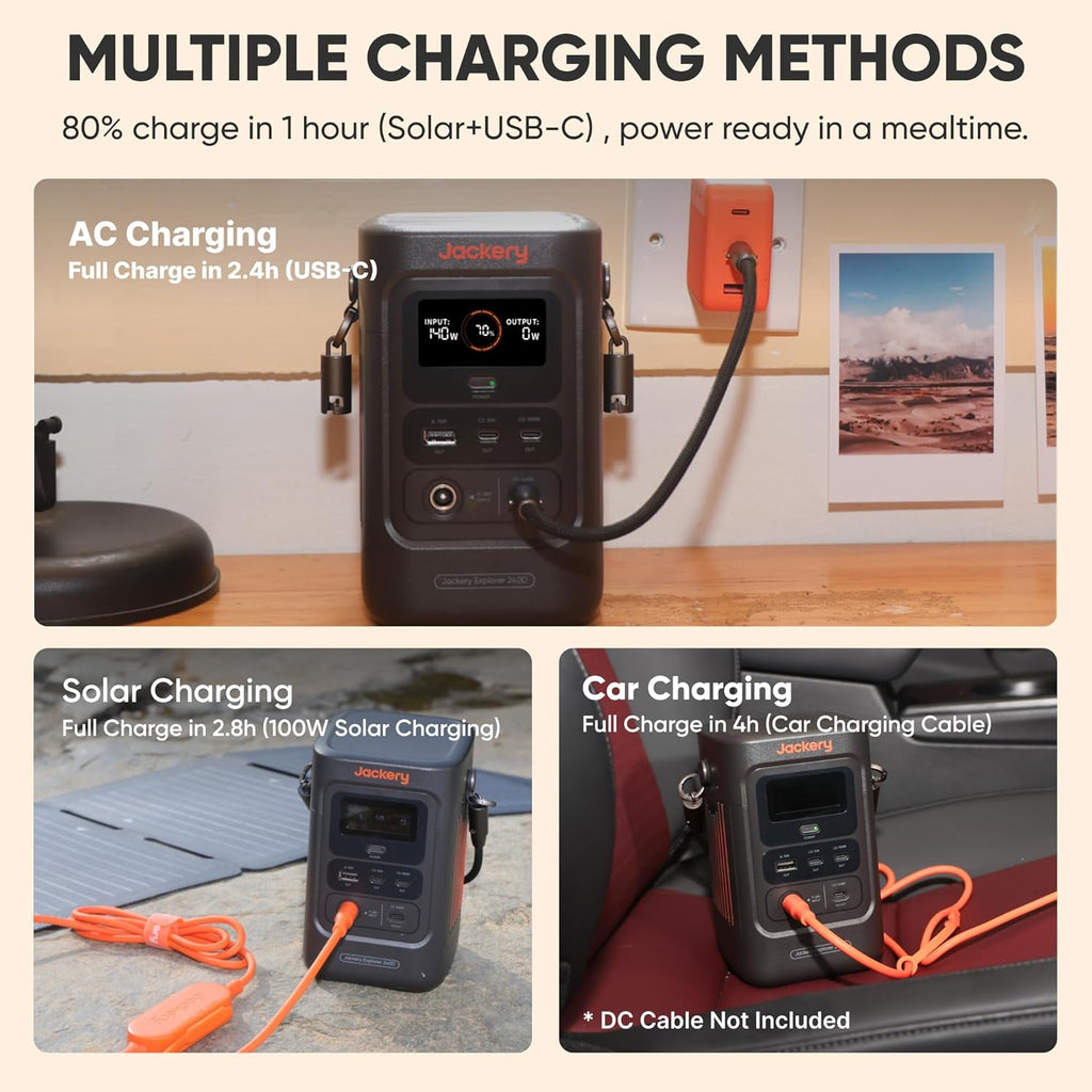 Jackery Portable Power Station Explorer 240D, 256Wh Backup Lithium Battery, with Car Charger Cable (DC8020)