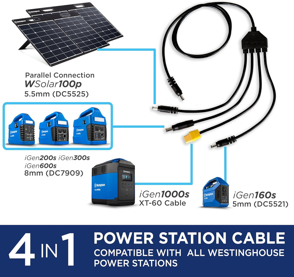 Westinghouse Portable 60W Solar Panel for Portable Power Stations, iPhone, iPad, Tablets, Laptop, with QC 3.0 USB and USB-C ports, DC Output, for Outdoors, Camping, RVs, and Travel,Black