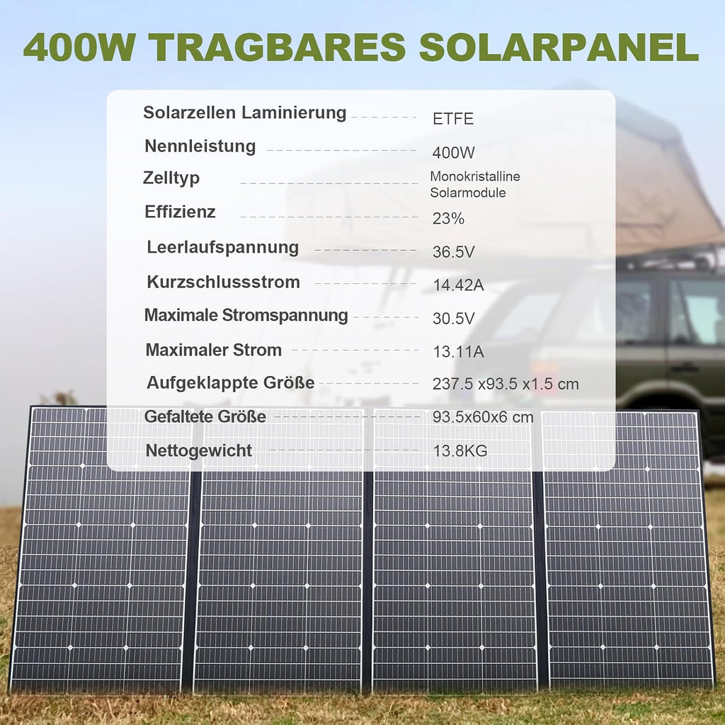 [2025 New Version] ALLPOWERS R1500 LITE Portable Power Station with SP037 Solar Panel, 1600W 1056Wh LiFePO4 Solar Generator with 400W Panel Included, Solar Power with UPS Function, Fast Charging