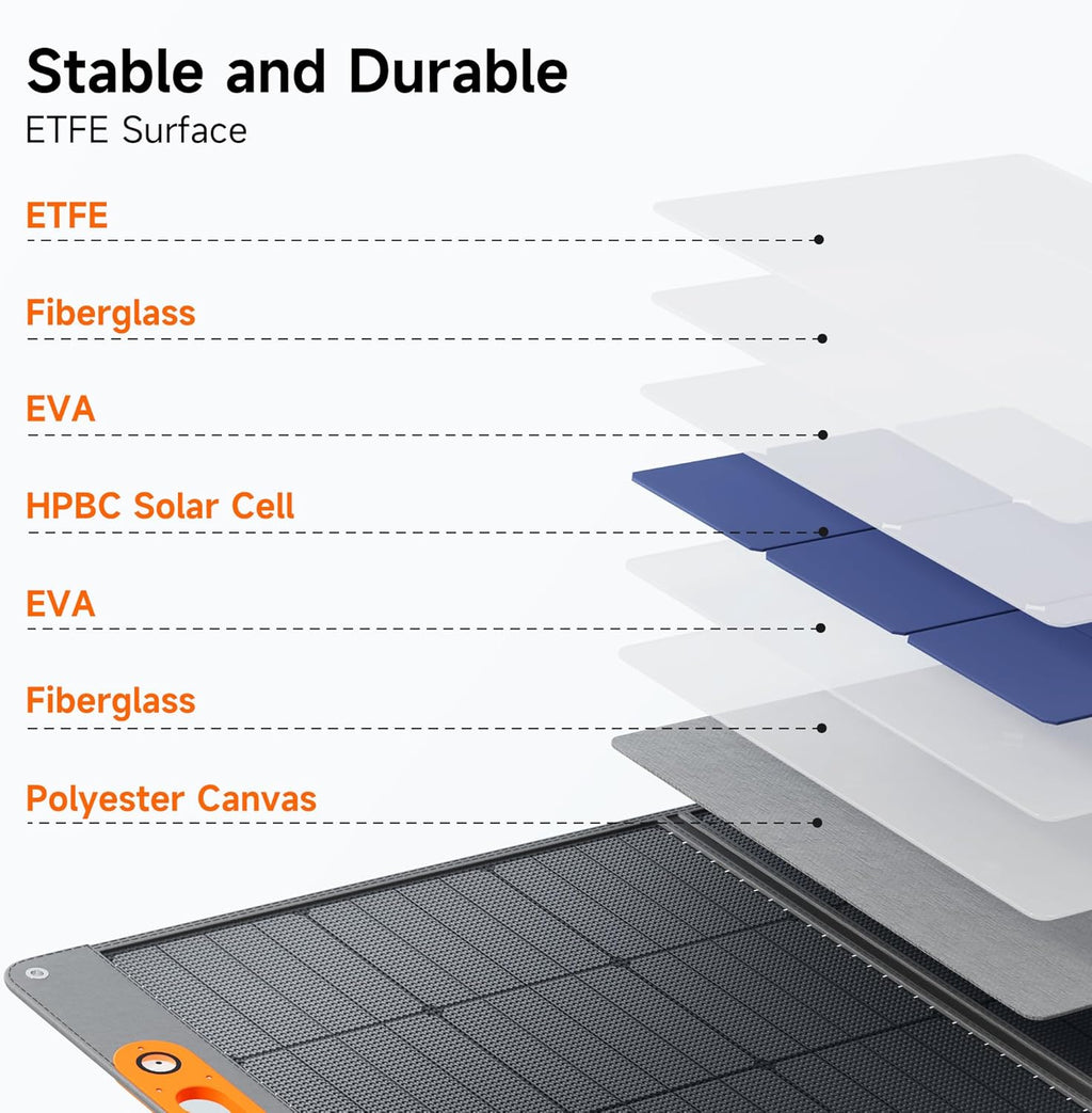 280W Portable Solar Panel for Power Station, 25.8% High Efficiency HPBC Solar Cell, QC3.0, Type-C 60W, MC4 Output, IP65 Waterproof, Ultra-Light Solar Panel for Outdoor Camping, RV, Off Grid