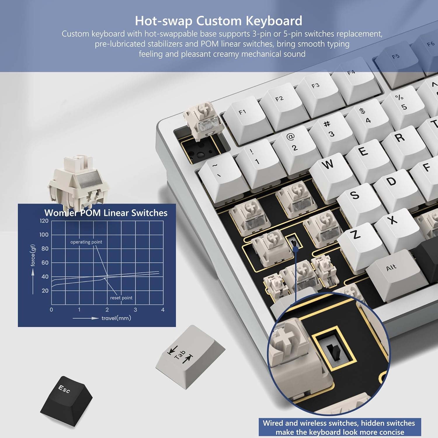 Womier RD75 Pro 75% Wireless Gaming Keyboard, Quick Release Aluminum Keyboard, QMK/VIA Tri-Mode Mechanical Key Board Custom Hot Swappable with RGB Creamy for Windows/Mac/PC - Silver