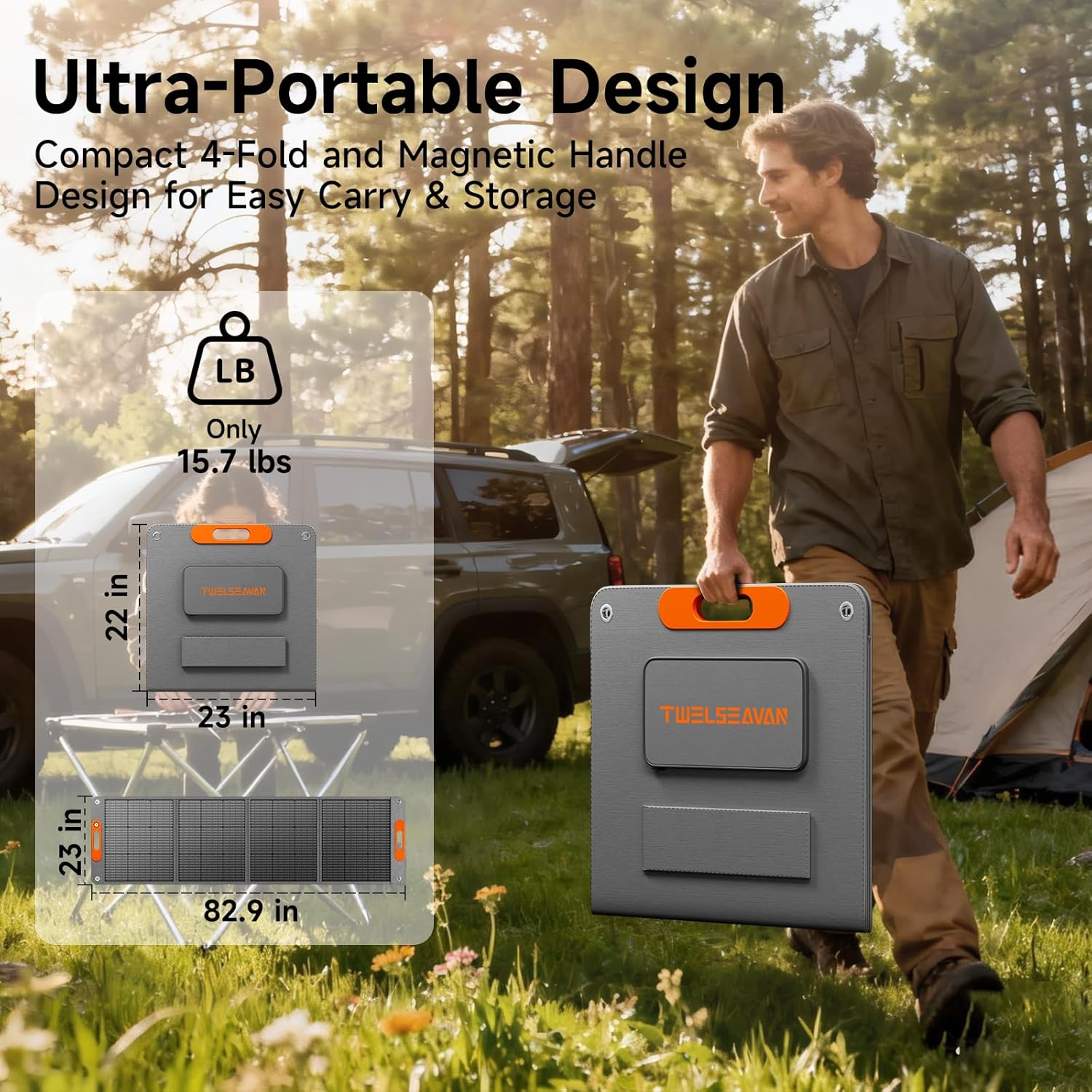 200W Portable Solar Panel for Power Station, 24% High Efficiency ETFE Foldable Solar Panel Charger, QC3.0, Type-C 60W, MC4 Output, IP65 Waterproof, for Outdoor Camping, RV, Emergency Power Supply