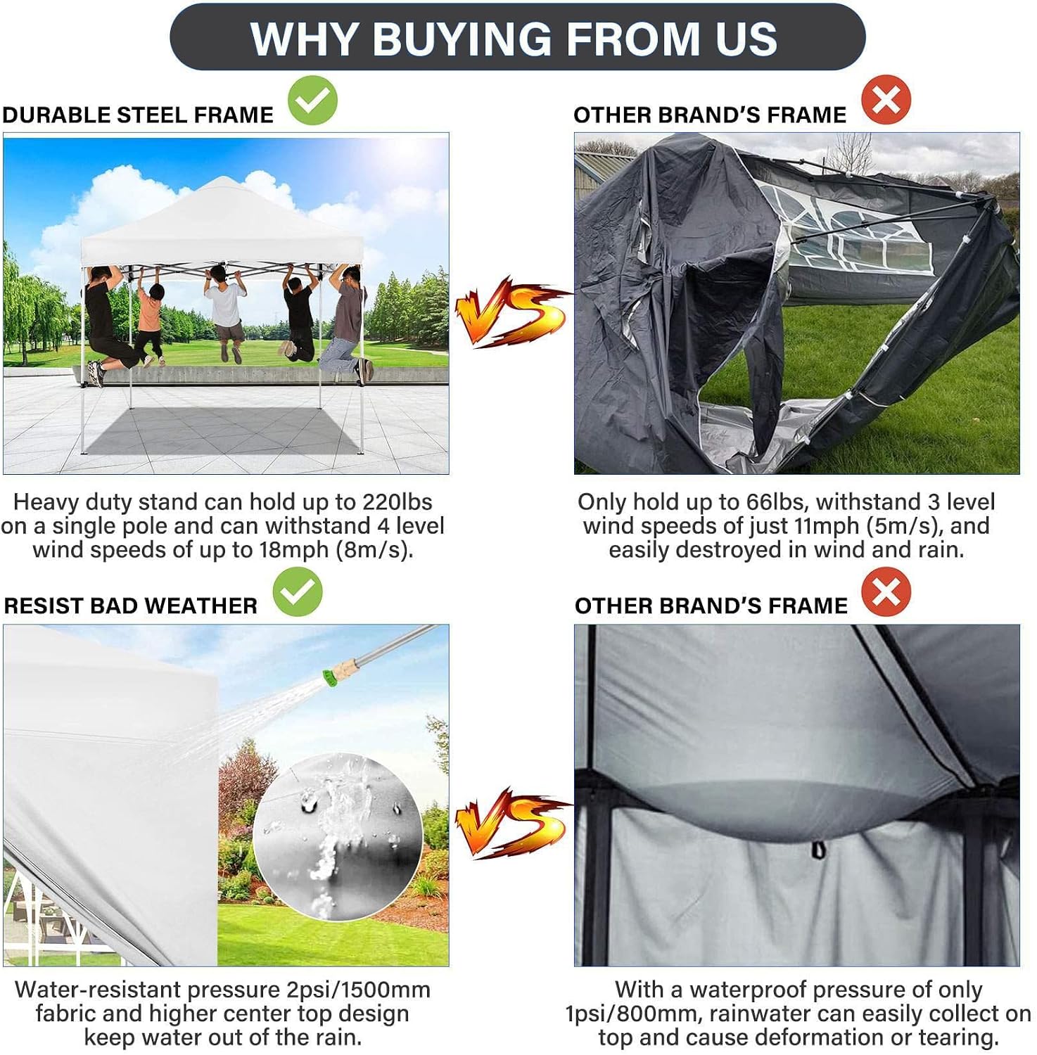 COBIZI 10x10 Pop Up Canopy Tent 10x10 Canopy with 4 Sidewalls Waterproof Heavy Duty Commercial Canopy Tent for Parties Outdoor Garden Gazebo, Carry Bag with Wheel(10x10ft, White)