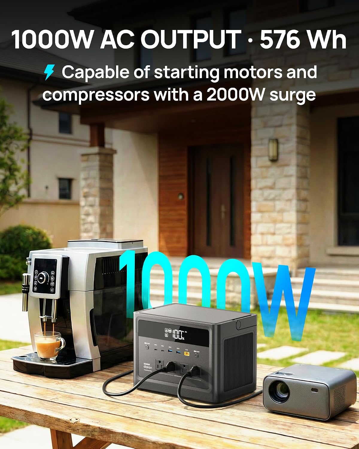 Portable Power Station 1000W (Surge 2000W), 576Wh LiFePO4 Battery Solar Generator, Power Bank AC Outlet with PD 100W Fast Charging USB-C Ports, Portable Charger for Home Use, Hurricane Emergency, RVs