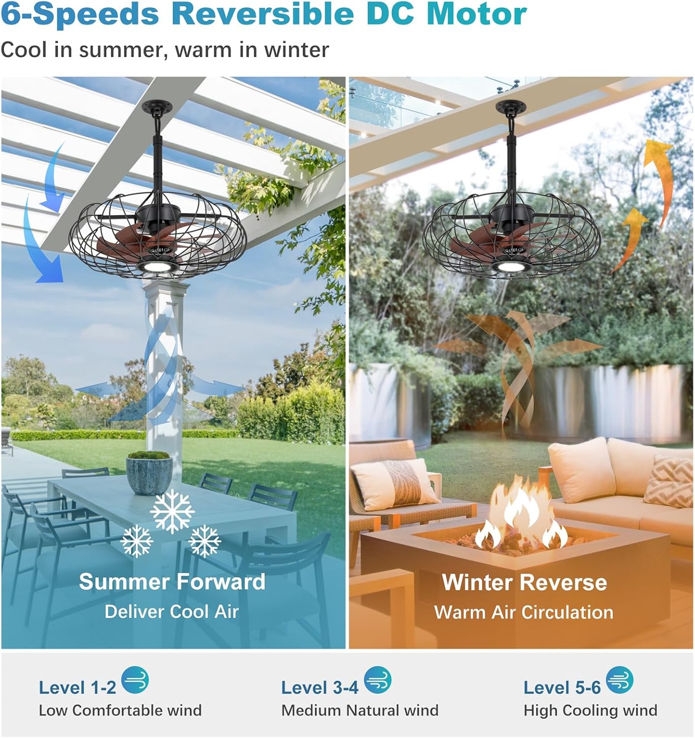 20'' Outdoor Gazebo Fan with Lights, IP64 Waterproof Caged Ceiling Fan with Remote and Hanging Hook, 3CCT Dimmable 6-Speed Reversible Motor, Outside Plug in Ceiling Fans for Patio Porch Canopy, Black