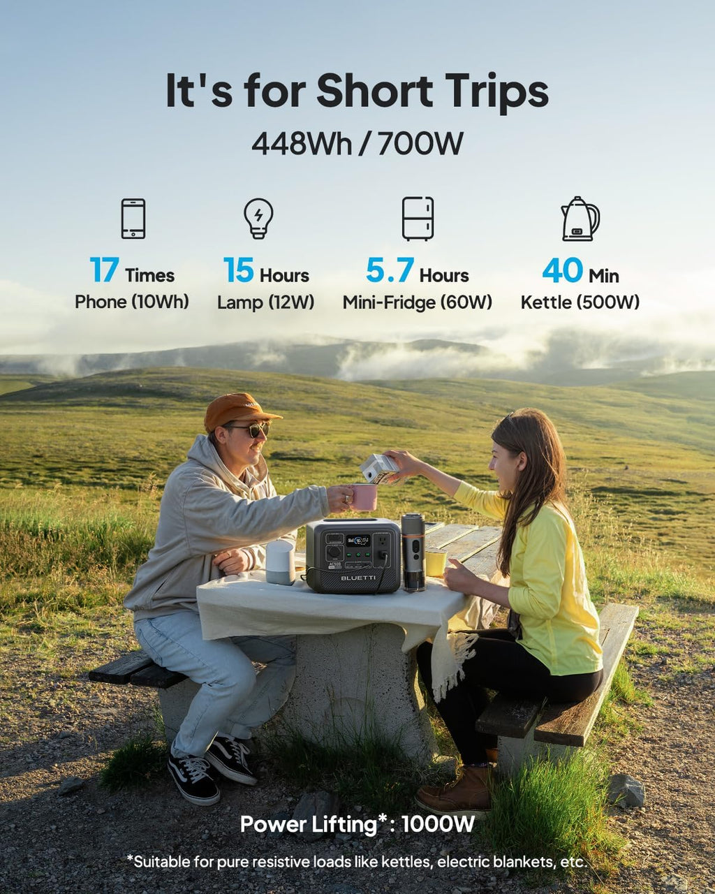BLUETTI AC50B Portable Power Station, 448Wh Solar Generator LiFePO4 Battery Backup w/ 2 700W AC Outlets (Power Lifting 1000W), 0-80% in 45 Min, for Camping, Road Trip, Outage (Solar Panel Optional)