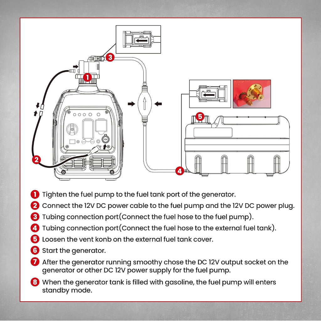 maXpeedingrods 12V DC Gasoline Electric Fuel Pump, Automatically Pump Fuel, Extended Running Time for Generator Without Stopping, Precise Control and No Fuel Leak