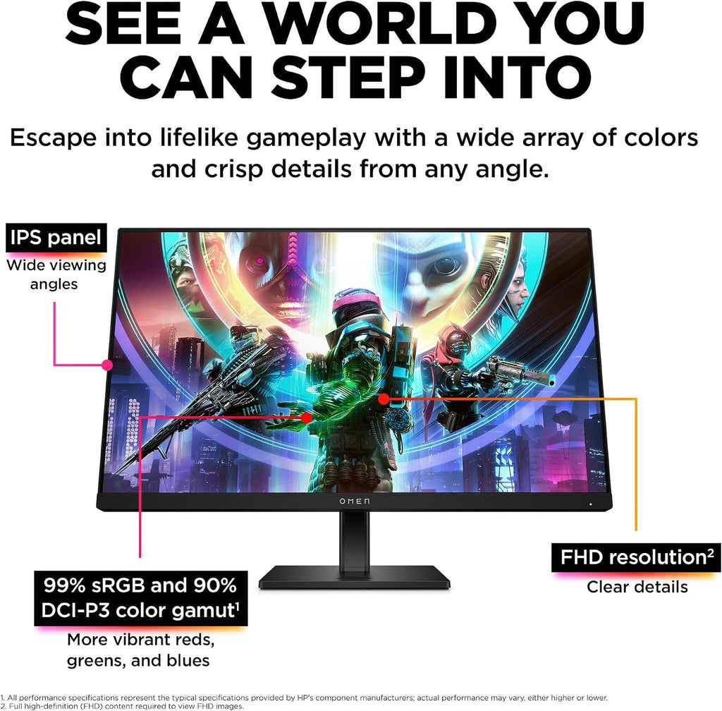 HP OMEN 23.8' FHD 165Hz Gaming Monitor, FHD Display (1920 x 1080), IPS panel, 99% sRGB, 90% DCI-P3, 16:9, AMD FreeSync Premium Technology, 24 (2023),Black