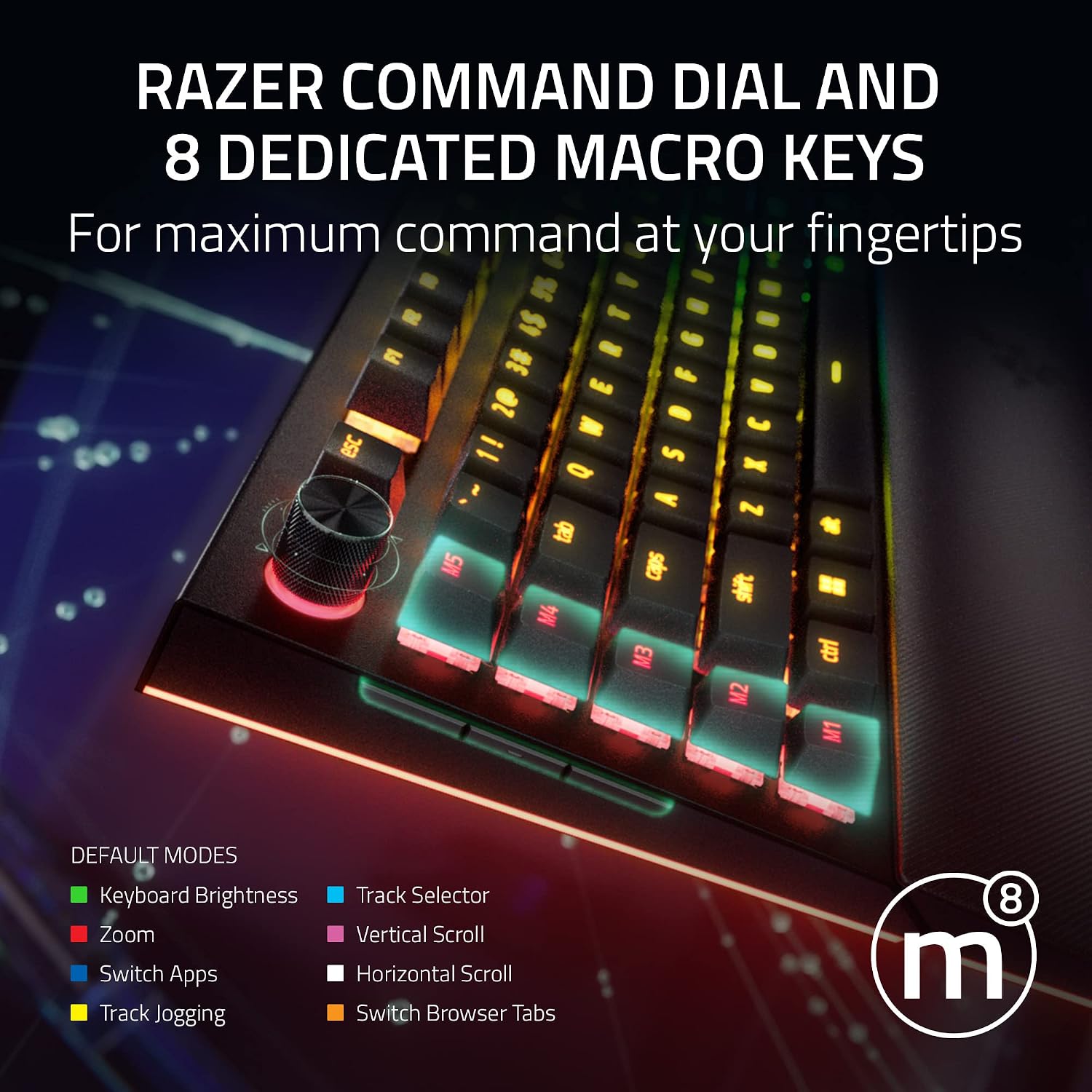 Razer Blackwidow V4 Pro Keyboard USB QWERTY Us International, W128562967 (USB QWERTY Us International Black)