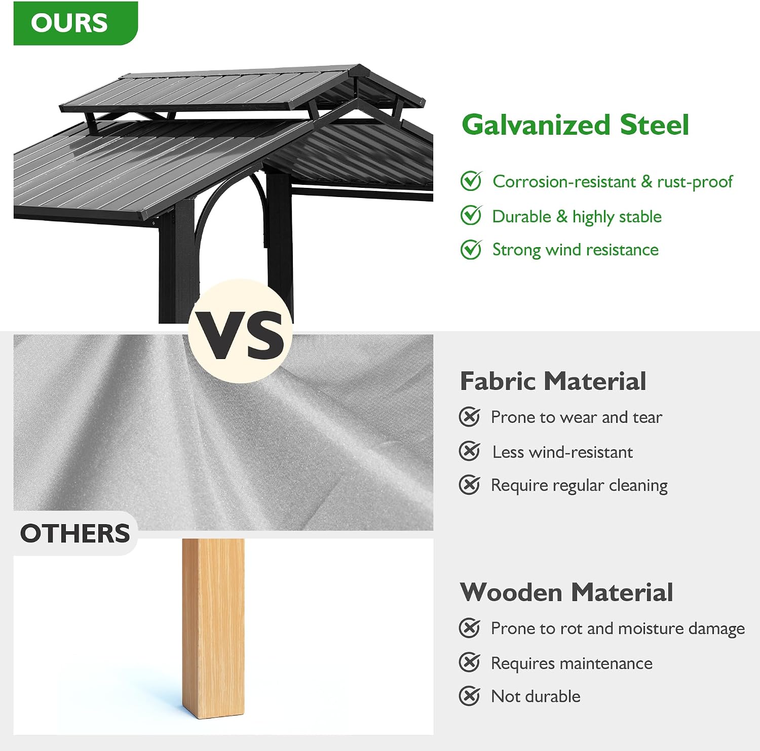 Domi 8x5FT Hardtop Grill Gazebo, Outdoor BBQ Gazebo with 2 Side Shelves and Ceiling Hook, Metal Grill Canopy with Galvanized Steel Double Roof for Patio Lawn Patio Backyard Deck, Grey