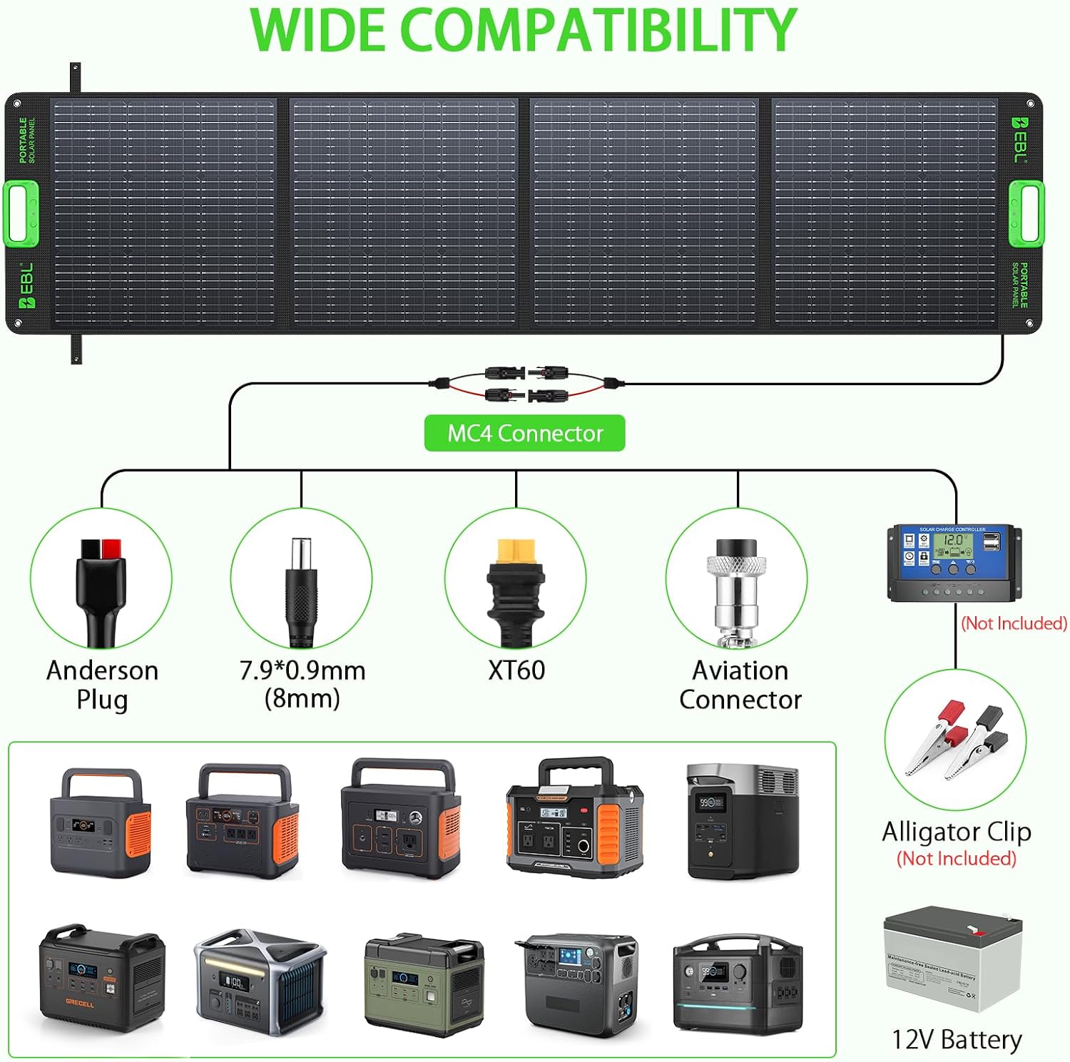 EBL 1000W Portable Power Station (Peak 2000W) with 200W Portable Solar Panel 23.5% High Efficiency Solar Panel, EBL 999Wh Solar Generator Kit for Camping, RV, Home Backup, Outdoor Adventures