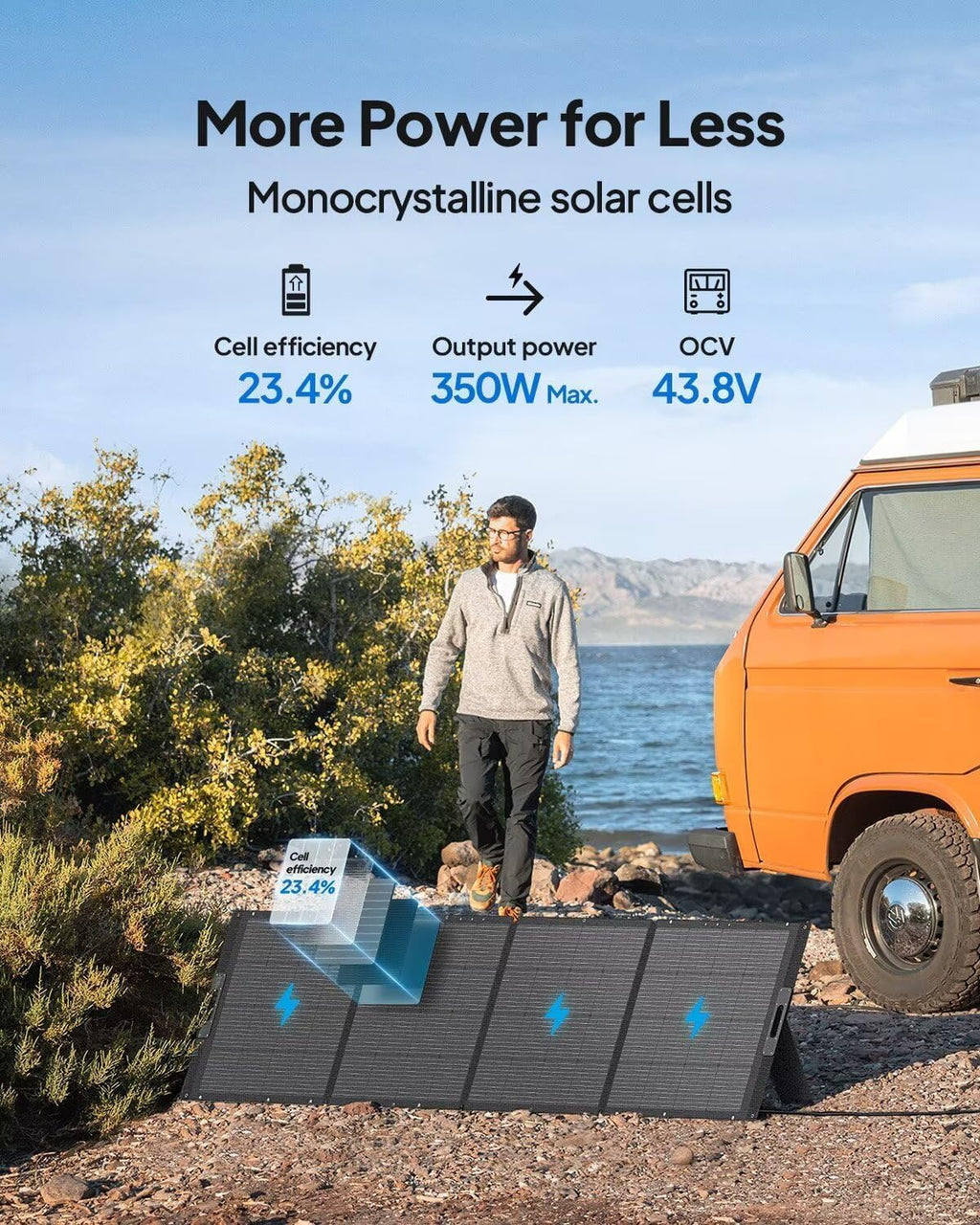 BLUETTI Solar Generator AC180P with 350W Solar Panel Included (Ship Separately), 1440Wh Portable Power Station w/ 2 1800W (2700W Surge) AC Outlets, LFP Emergency Power for Camping, Off-grid, Outage