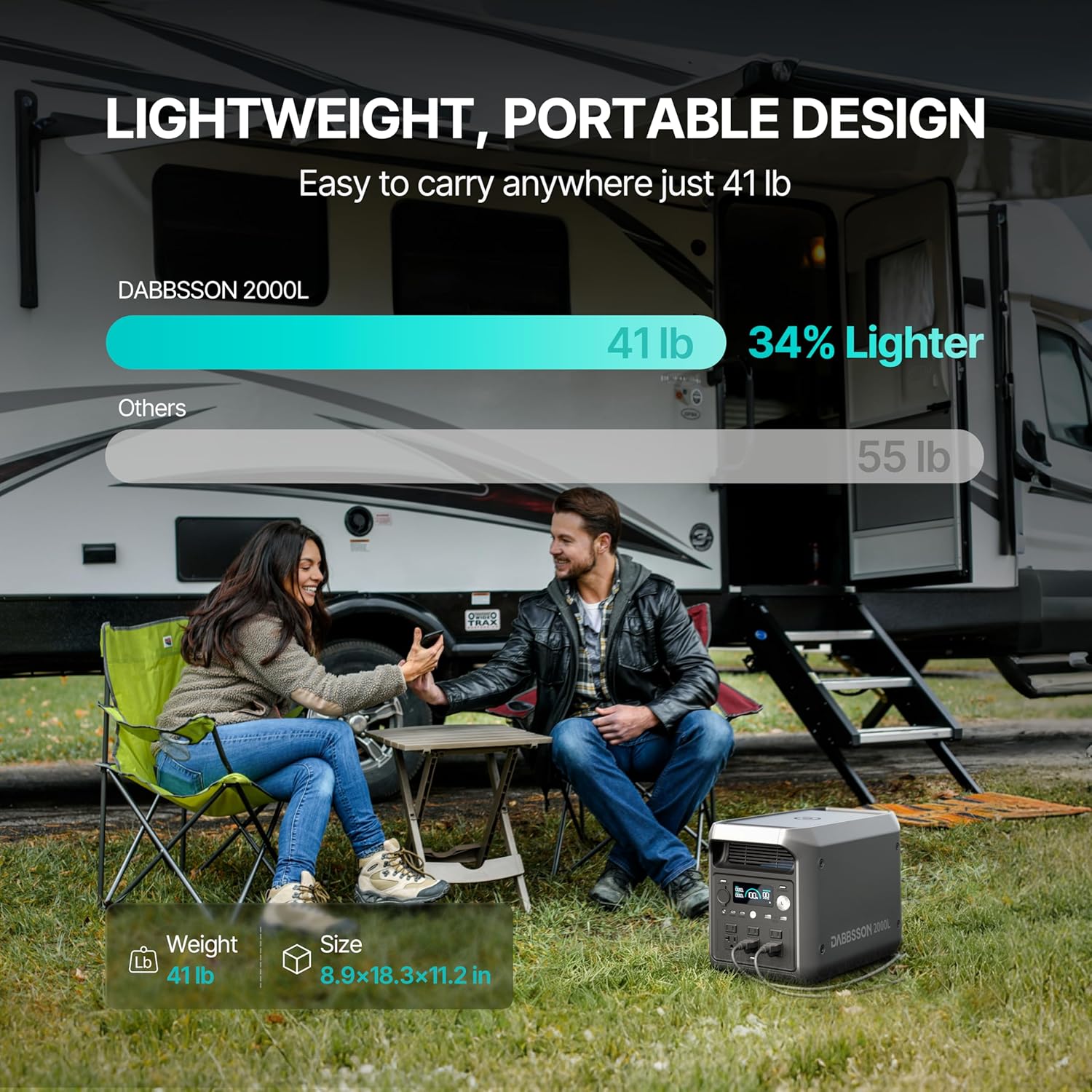 DABBSSON 2048Wh Portable Power Station, Safe Semi-Solid LiFePO4, 3300W Power Boost, 2200W AC Output 6, 41lb,Compact & Lightweight, 1.3X Runtime, 2000L Solar Generator for Camping/Home/RV