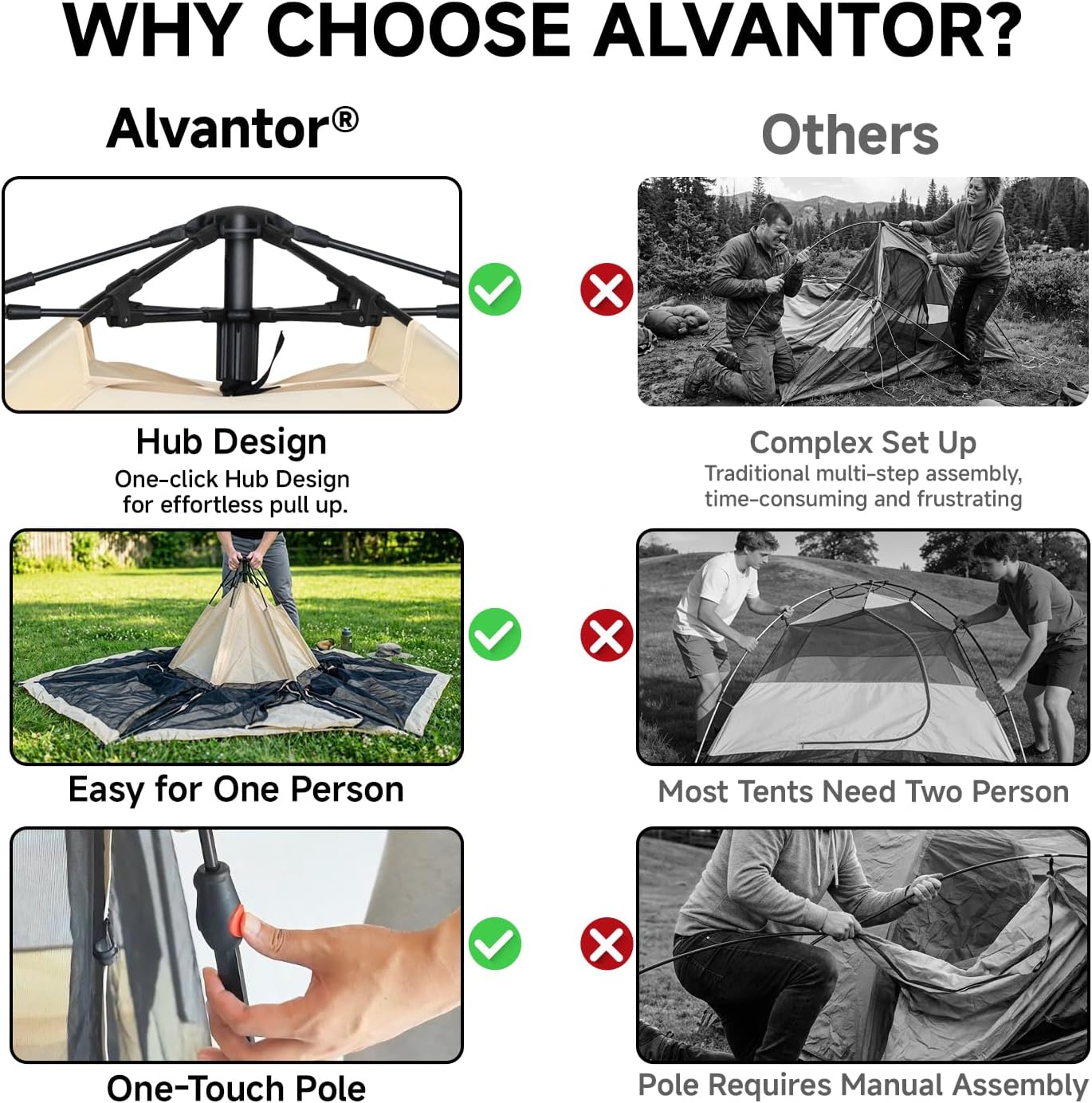 Alvantor® Screen House Gazebo, Pop Up Screen Tent, Instant Screen Room with Carry Bag, Outdoor Mosquito Tent Camping, Sun Shade Shelter for Patio, Garden, Backyard, Deck