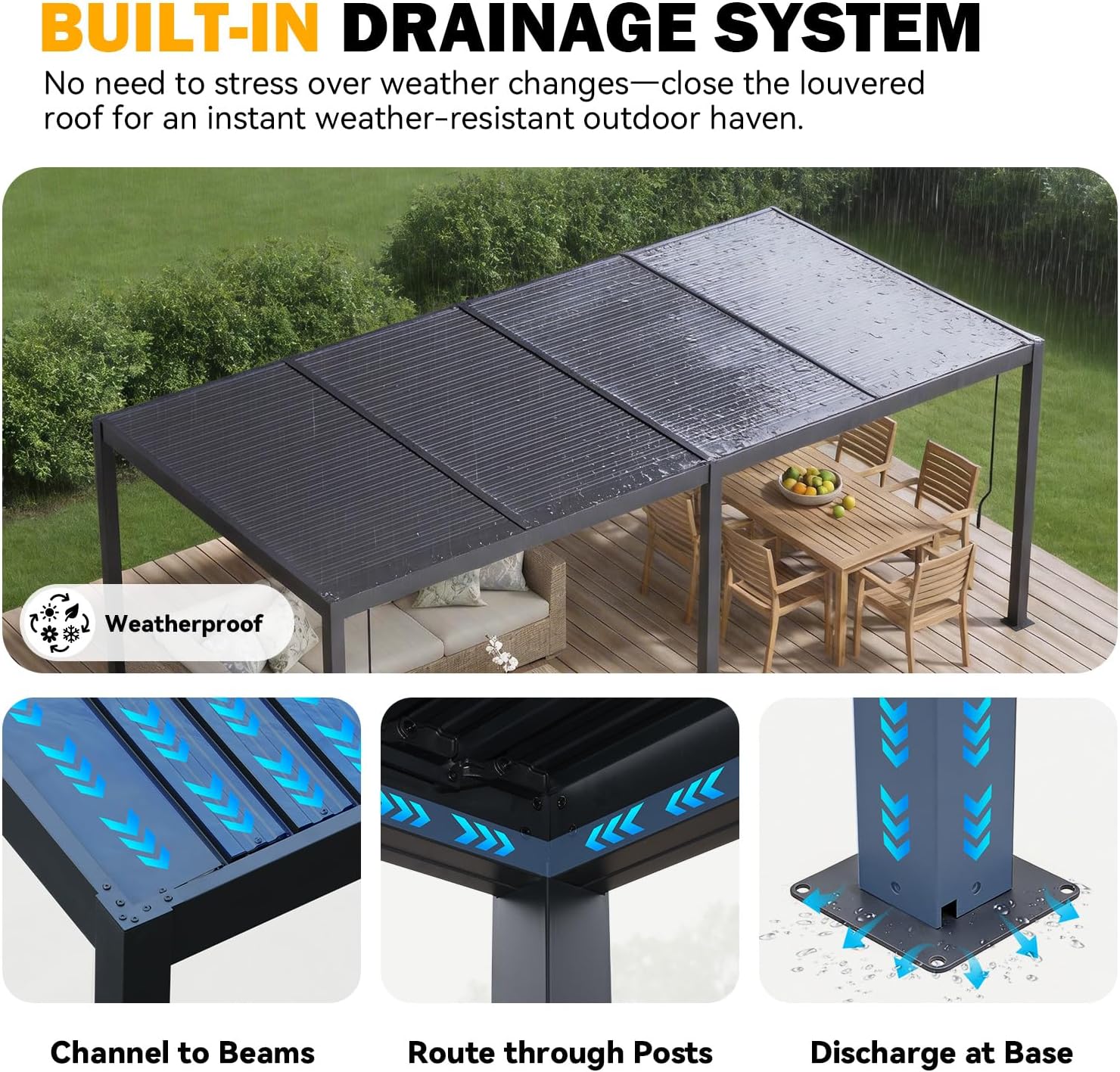 MELLCOM Pergola Louvered 10x20,Metal Hardtop Pergola with Adjustable Roof for Sun & Rain Shade, Outdoor Gazebo with Integrated Drainage System, Modern Rustproof Patio Canopy Carport