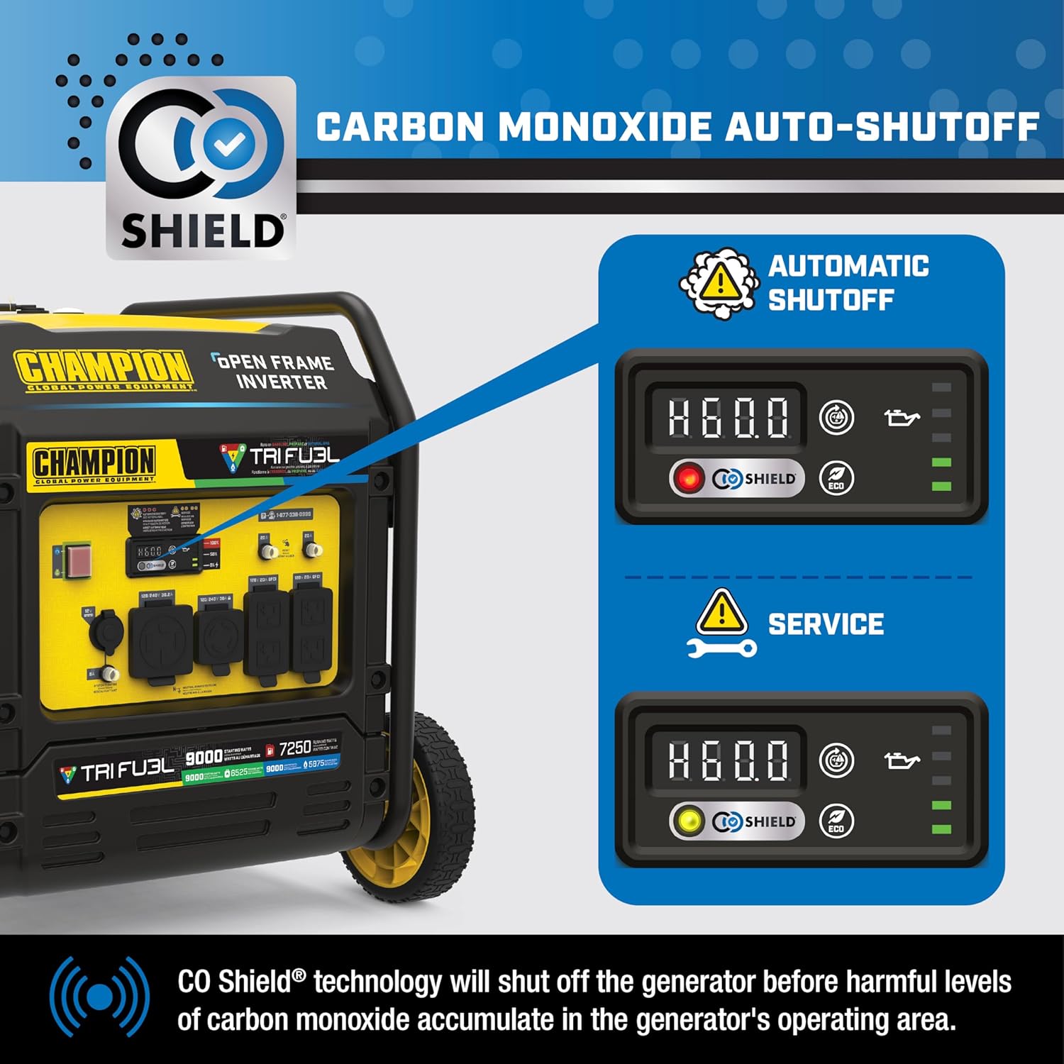Champion Power Equipment 9000-Watt Electric Start Tri Fuel Home Backup Portable Open Frame Inverter Generator with Quiet Technology and CO Shield