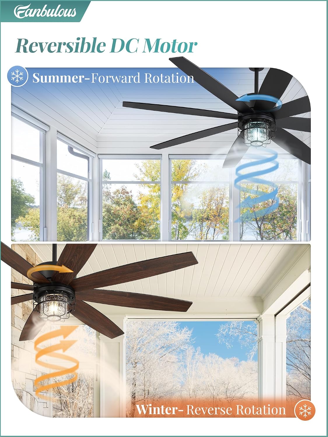 Fanbulous 65' Outdoor Ceiling Fans with Lights and Remote Control, IP65 Wet Rated Waterproof Ceiling Fan with 6-Speed DC Motor, Farmhouse Gazebo Fan for Porch Patios Pavilion（Black）