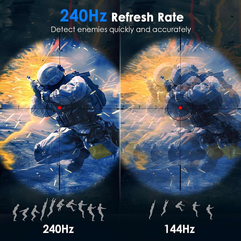 Titan Army 24.5 Inch 240Hz 1440p Gaming Monitor, QHD 2560 x 1440p Fast IPS Panel 1ms GTG Response Time, Adaptive Sync, 126% sRGB HDR, Low Blue Light VESA 100x100, P2510S