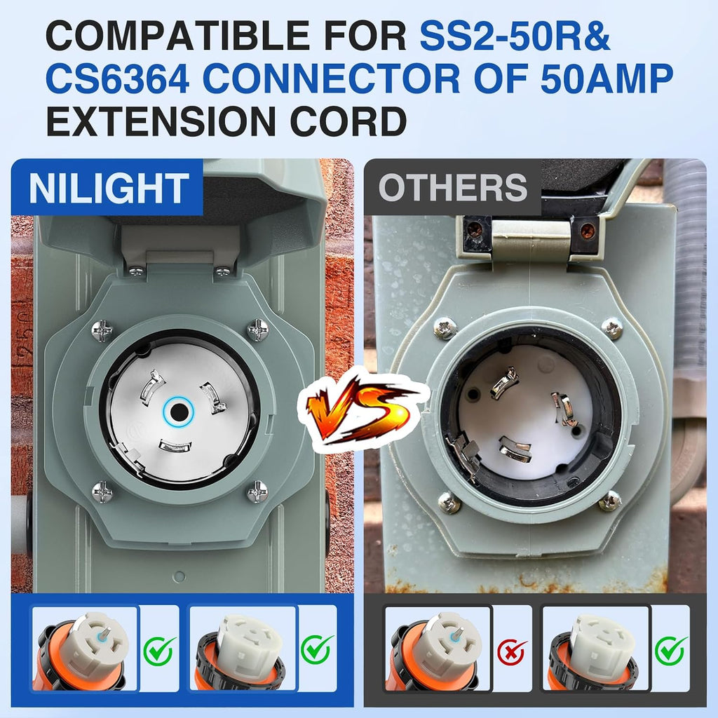 Nilight 50A 15FT Generator Extension Cord and Power Inlet Box 125/250V Heavy Duty 6/3+8/1 Gauge STW ETL Listed NEMA 14-50P/SS2-50R Twist Lock Connector for RV Outdoor Use
