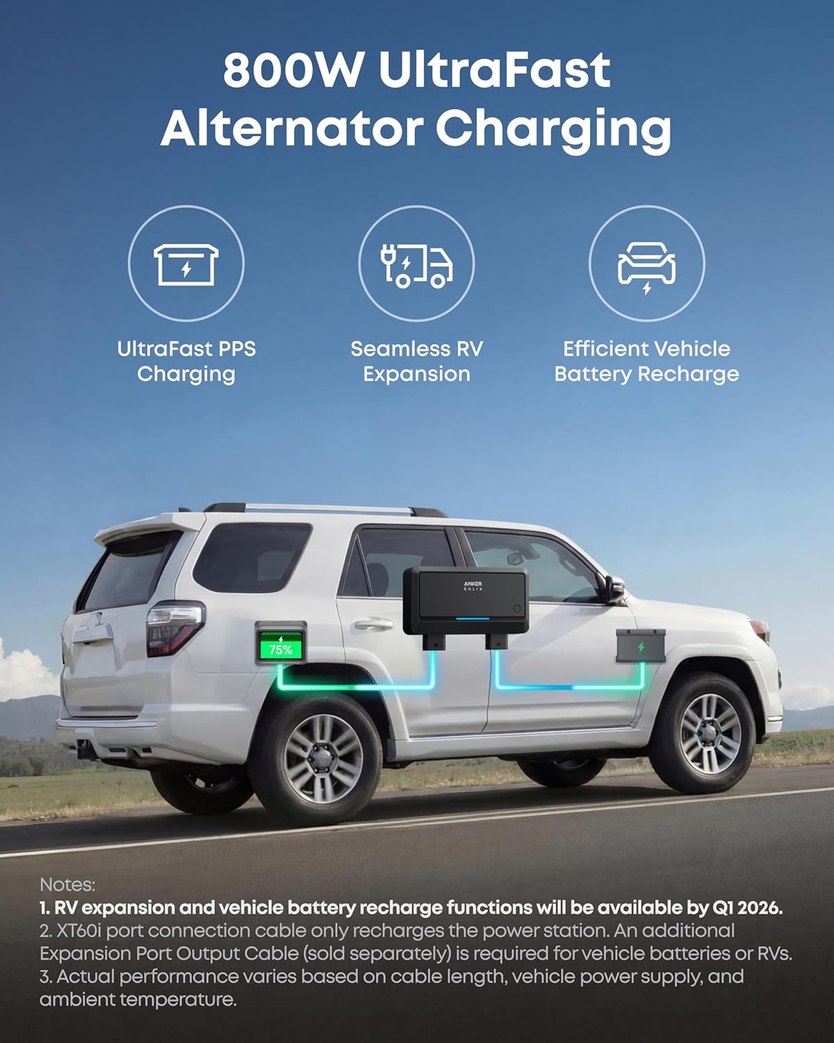 Anker SOLIX C2000 Gen 2 Portable Power Station with 400W Solar Panel, 2,400W (Peak 4,000W) Solar Generator, Full Charge in 58 Min, 2048wh LiFePO4 Battery for Home Backup, Power Outages, and Camping