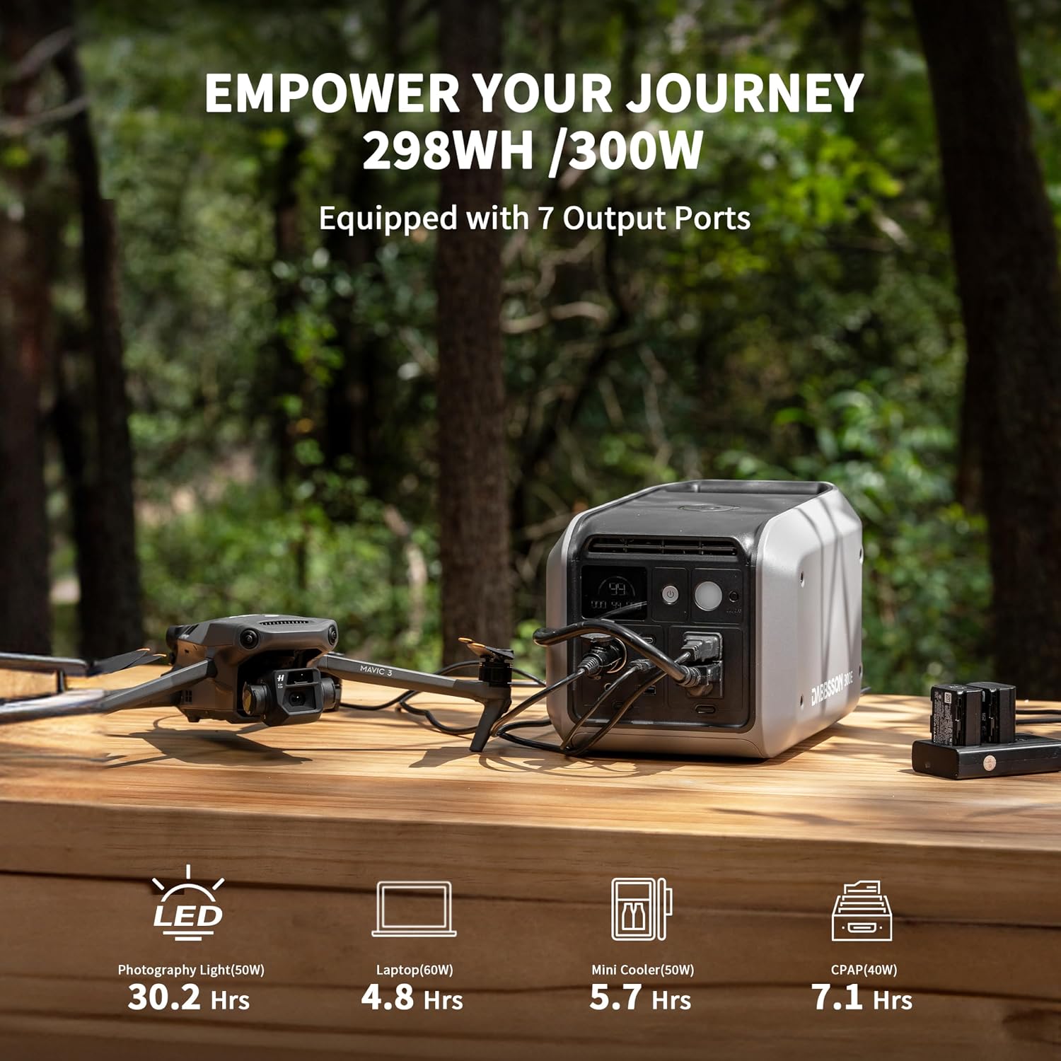 Dabbsson 298Wh Solar Generator with 120W Solar Panel, 300W Power Station,1.5X Extended Runtime,2xPure Sine Wave AC Outlets,60W USB-C, 300E Semi-Solid LiFePO4 Battery,for Camping,RV Trip,Home