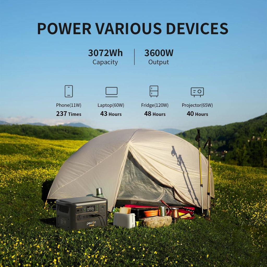 PECRON F3000LFP Solar Generator with 300W Solar Panel, 3072Wh Portable Power Station, 3600W LiFePO4 Battery Home Backup, Fast Charging Lithium Battery with 100W USB-C for Home, Camping, RV, Emergency