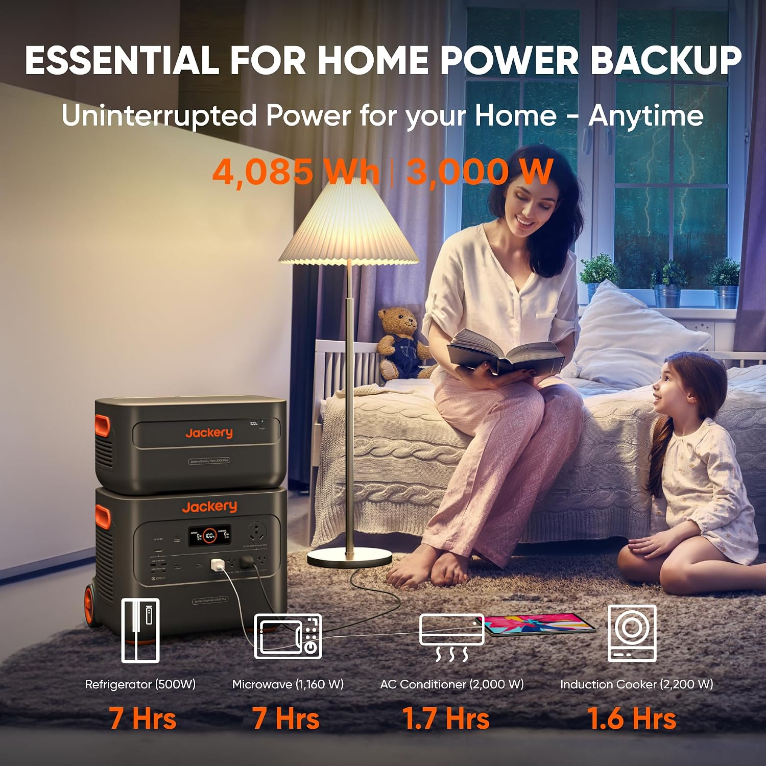 Jackery Explorer 2000 Plus + Manual Transfer Switch, LiFePO4 Battery Home Backup System, up to 12kWh Portable Power Station with Add-on Battery Packs, Expandable for Home Backup