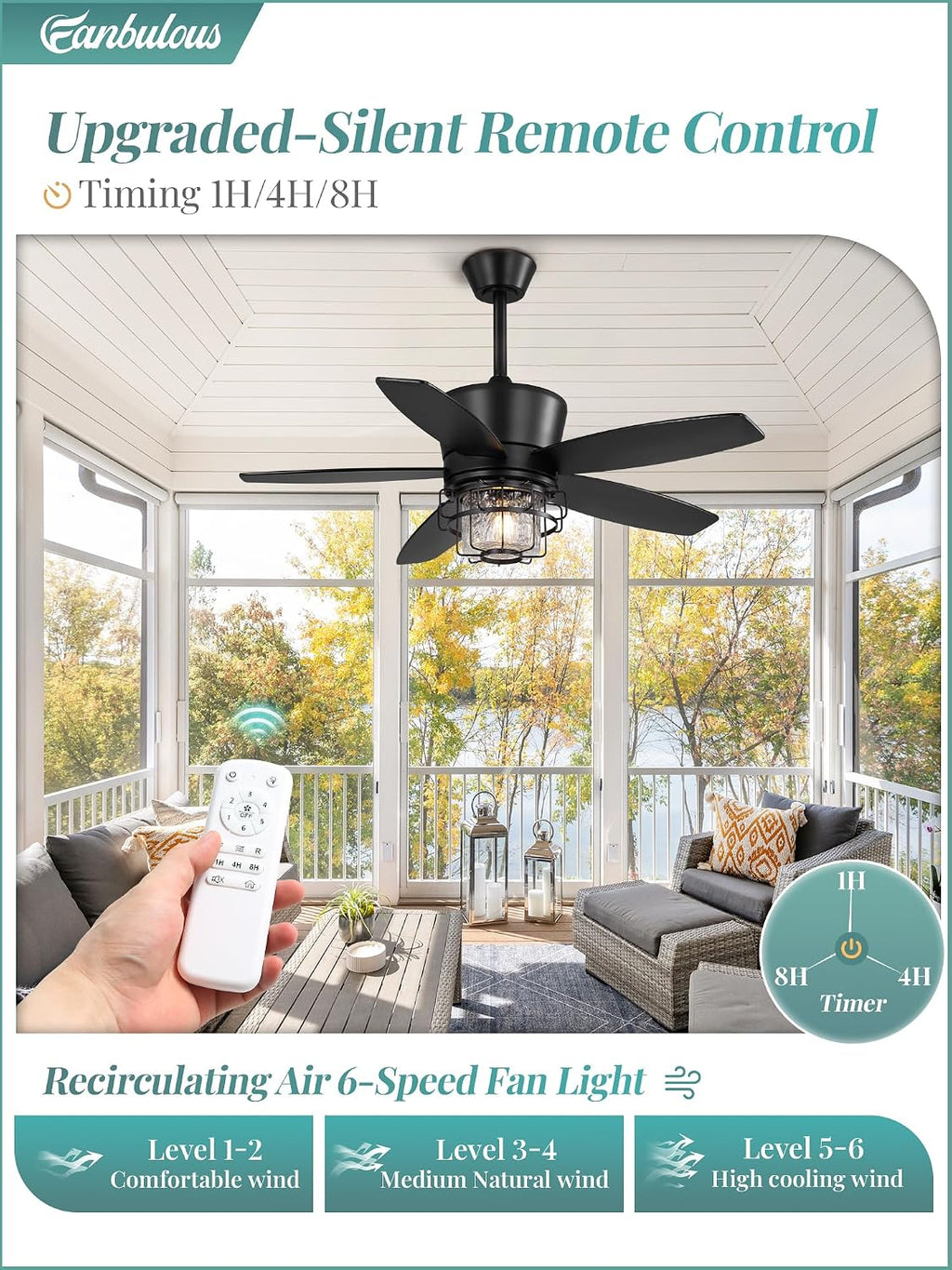 Fanbulous 42' Outdoor Ceiling Fans with Lights and Remote Control,IP65 Wet Rated Waterproof Ceiling Fan with 6-Speed DC Motor, Farmhouse Gazebo Fan for Porch Patios Pavilion（Black）