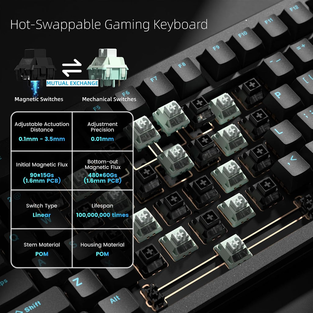 Womier SK75 TMR/HE Keyboard Gaming 75% Hall Effec, Wireless Mechanical Keyboard Rapid Trigger Custom Magnetic Switch Keyboards with 8000 Hz Hot Swap, BT/2.4G/USB-C with Mac Windows Linux (Aluminum)